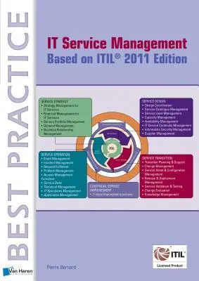 Cover: 9789401800174 | ITIL Service Management Based on ITIL | Pierre Bernard | Taschenbuch