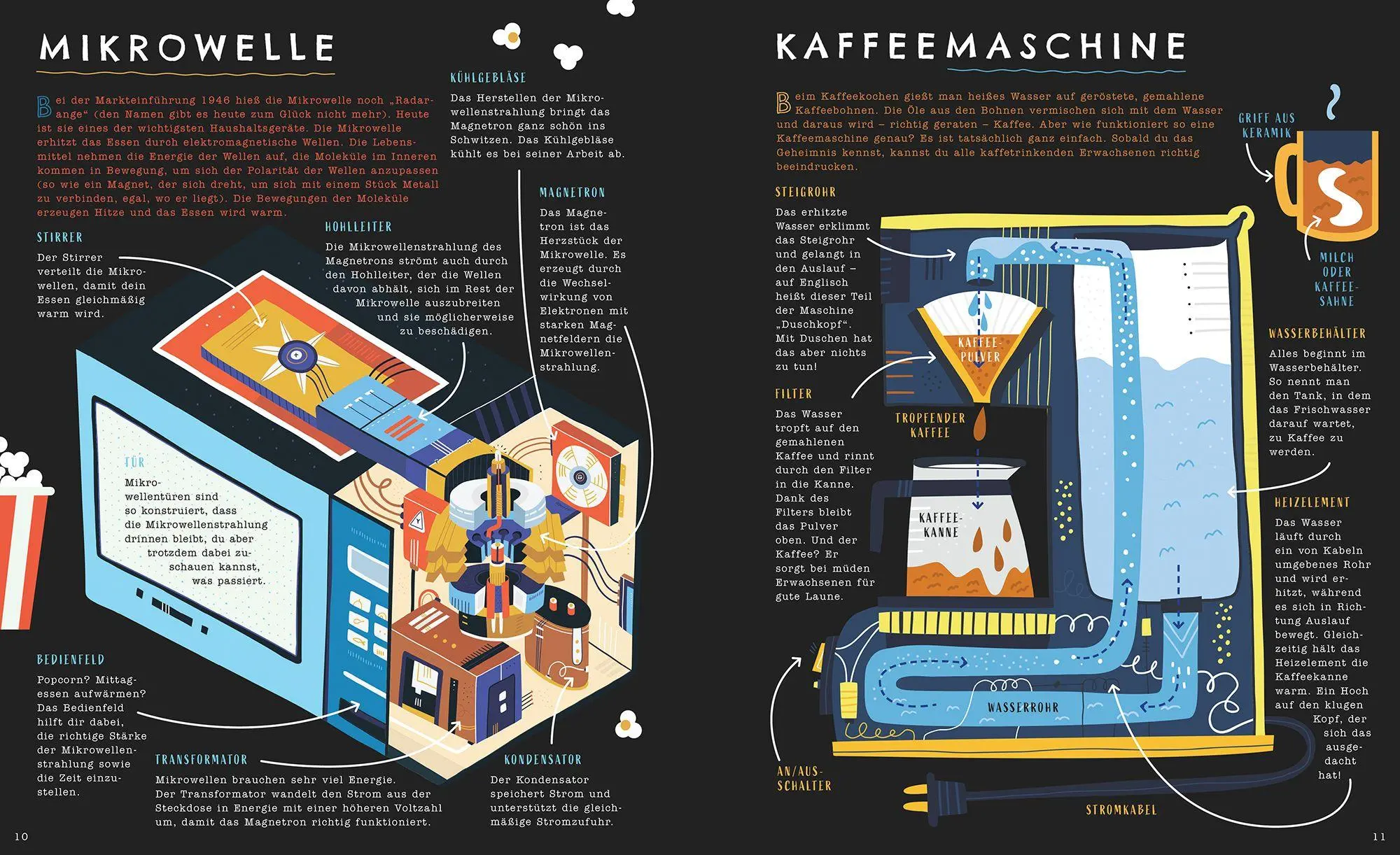 Bild: 9783989620674 | Geniales Innenleben | So funktionieren Drucker, Toaster und Co. | Buch