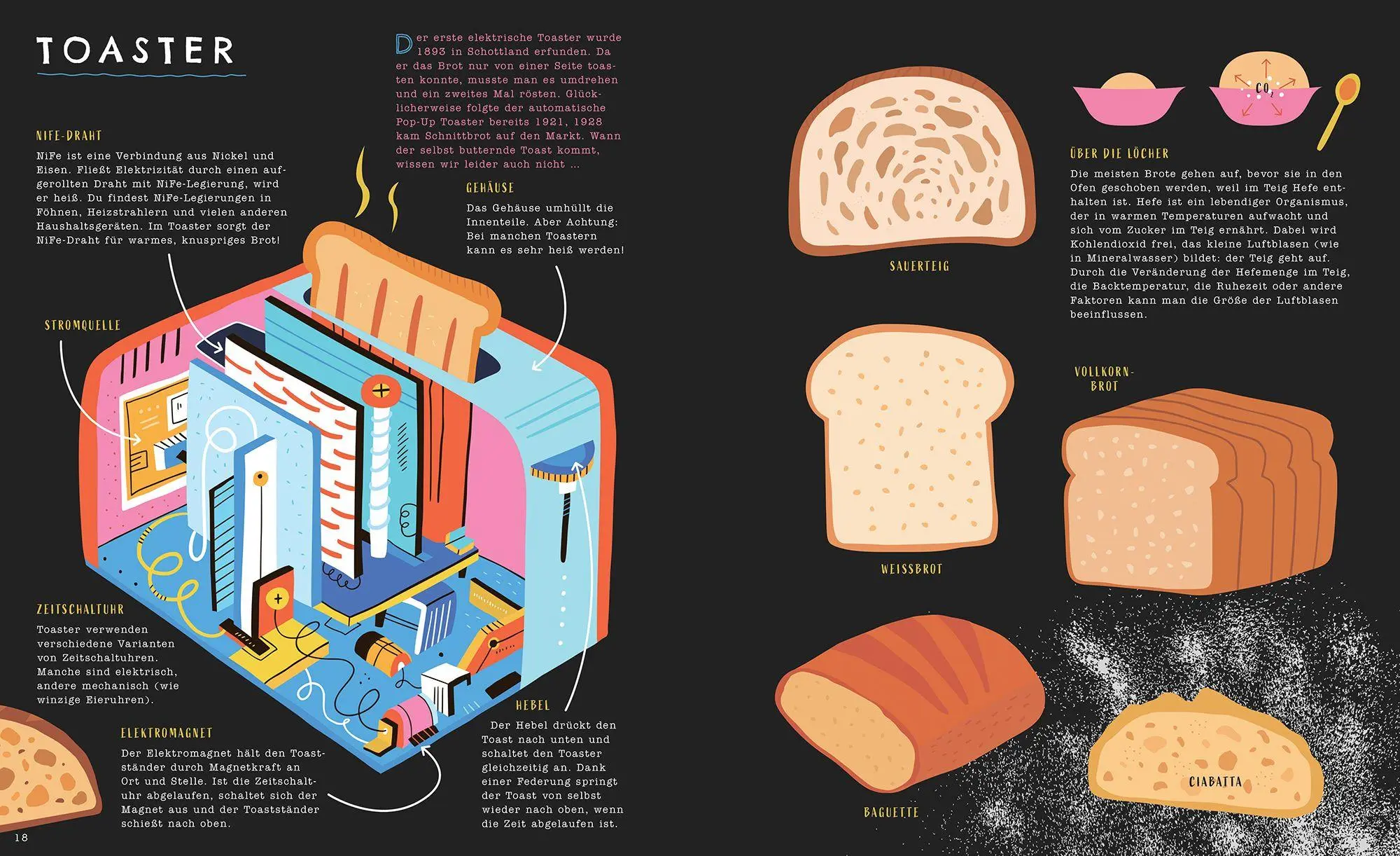 Bild: 9783989620674 | Geniales Innenleben | So funktionieren Drucker, Toaster und Co. | Buch