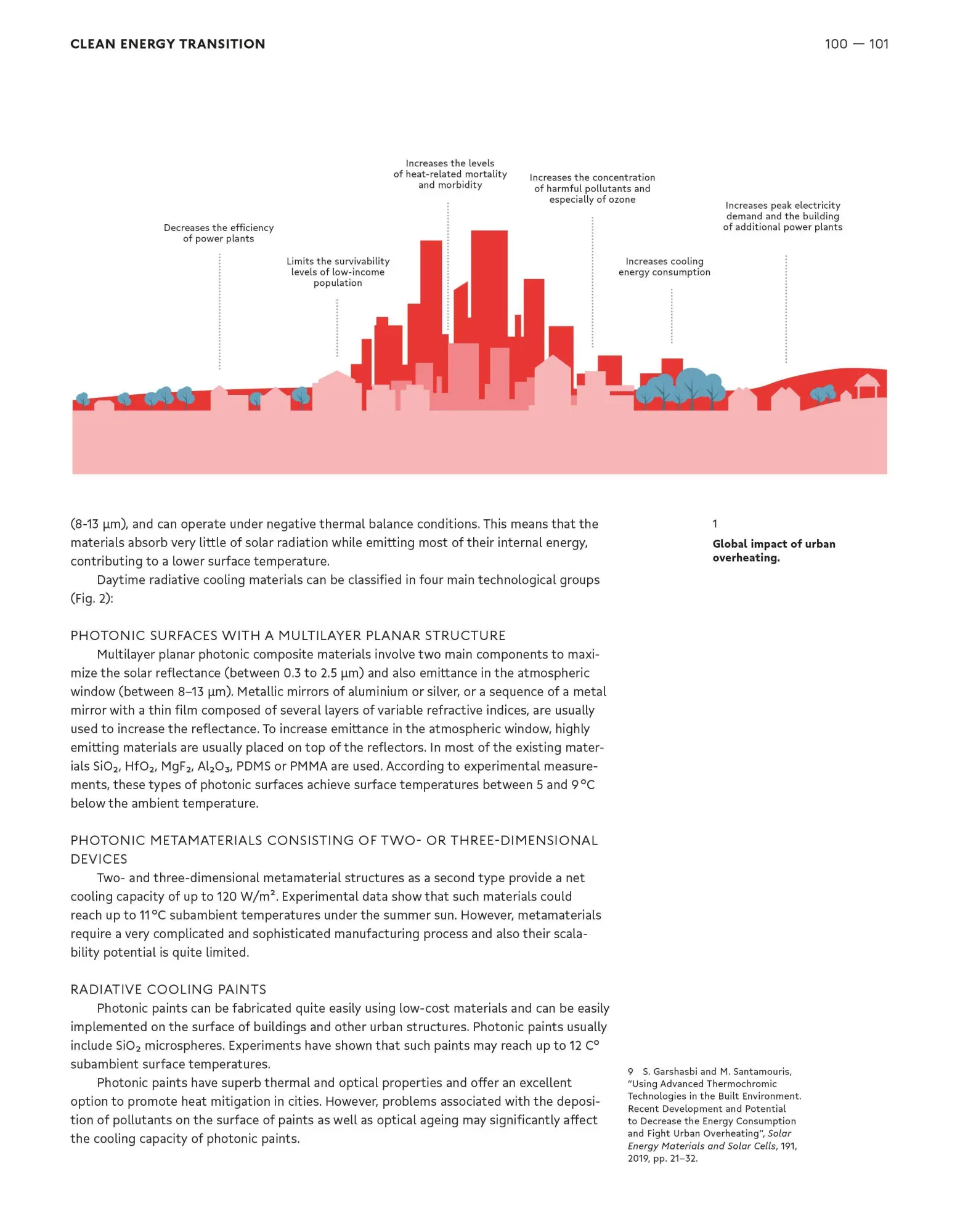Bild: 9783035621174 | Building Better - Less - Different: Clean Energy Transition and...