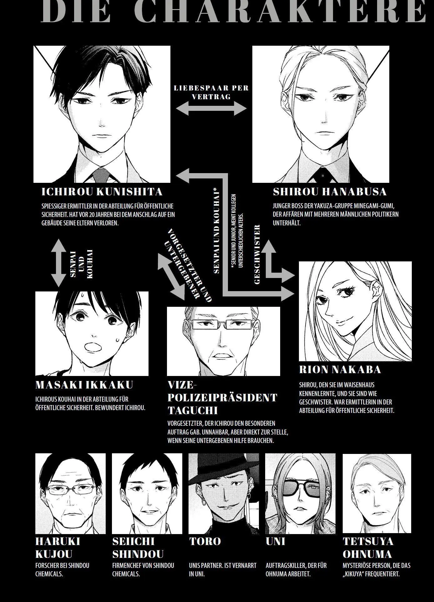 Bild: 9783741651274 | Kei x Yaku: Gefährliche Partner 11 | Yoshie Kaoruhara | Taschenbuch