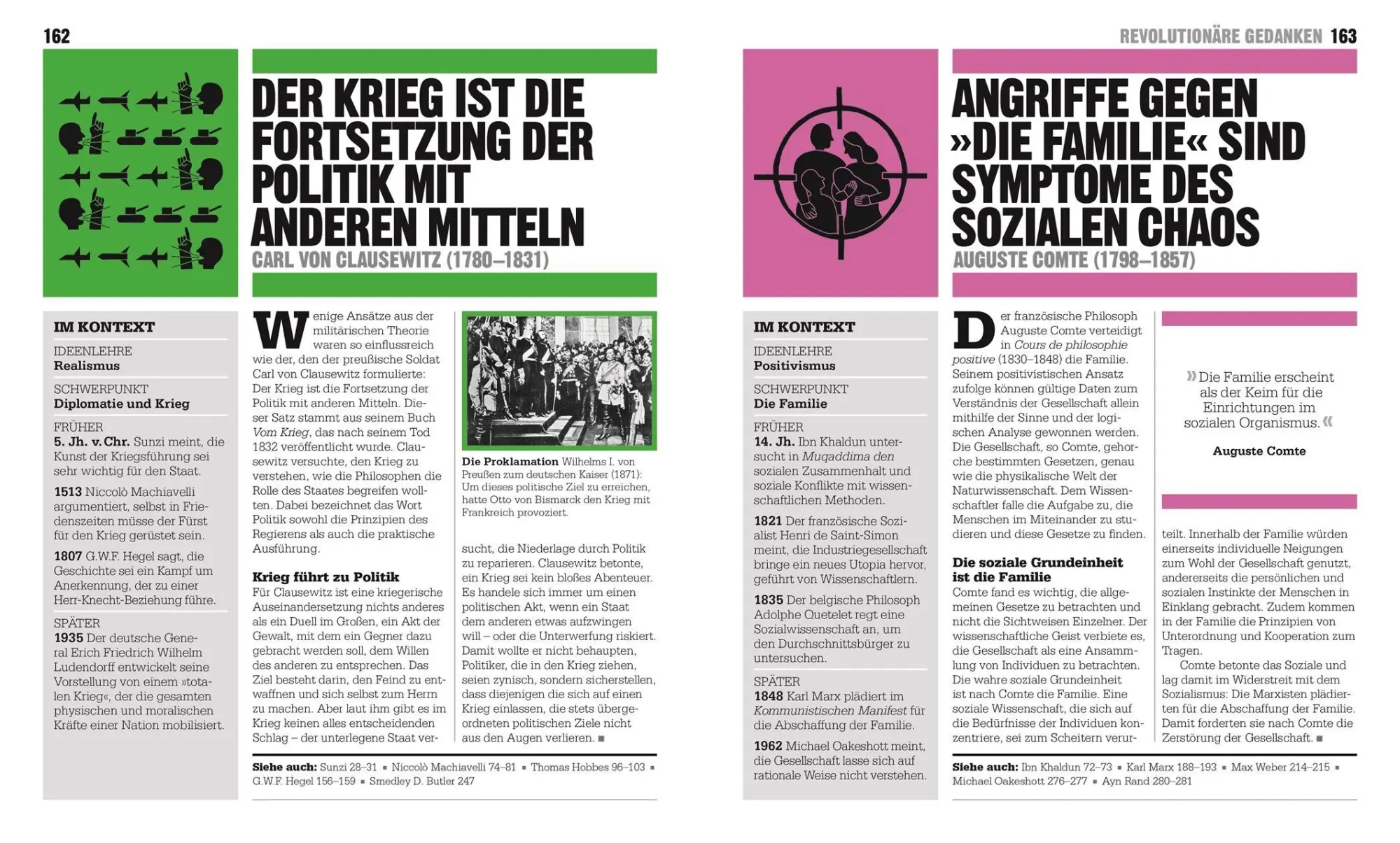 Bild: 9783831051274 | Big Ideas. Das Politik-Buch | John Farndon (u. a.) | Buch | 360 S.