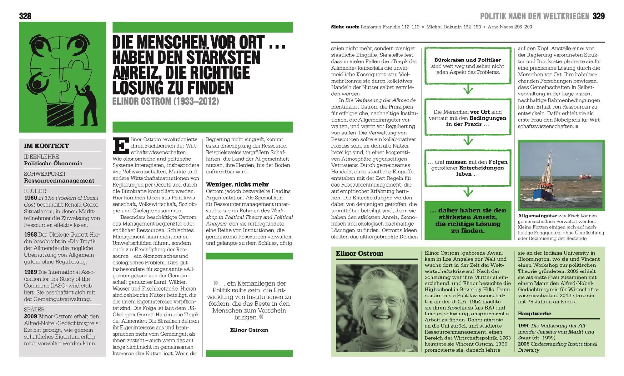 Bild: 9783831051274 | Big Ideas. Das Politik-Buch | John Farndon (u. a.) | Buch | 360 S.