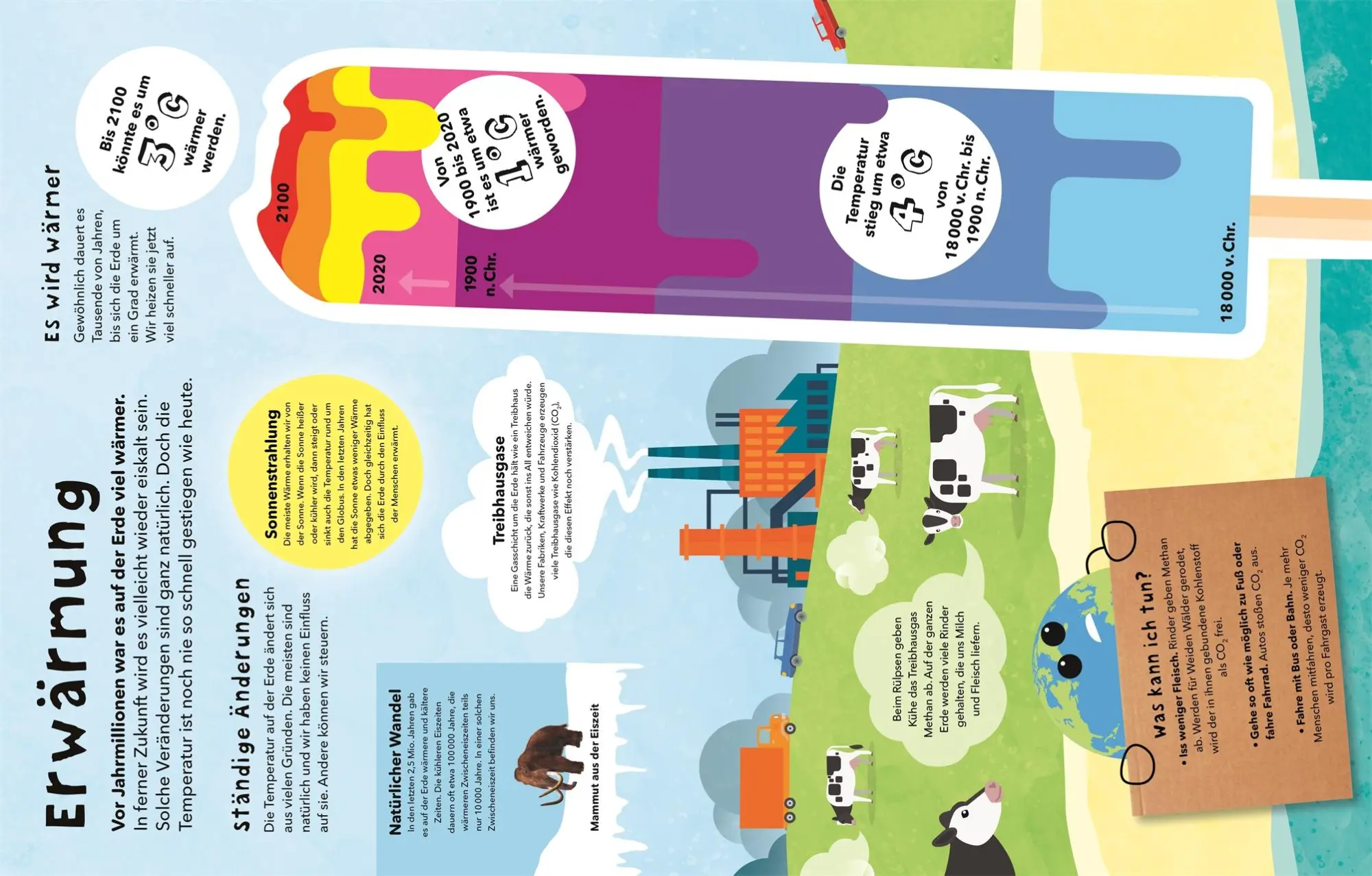 Bild: 9783831041374 | So ein Wetter! | DK Verlag - Kids | Buch | 72 S. | Deutsch | 2021