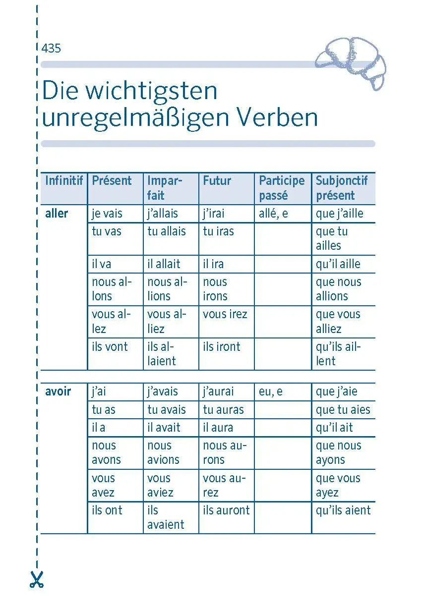 Bild: 9783125161474 | PONS Spick-Wörterbuch Französisch für die Schule | Taschenbuch | 2018