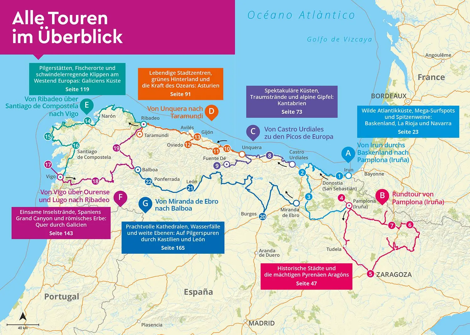 Bild: 9783829731874 | MARCO POLO Camper Guide Nordspanien, Atlantikküste &amp; Pyrenäen | Marot