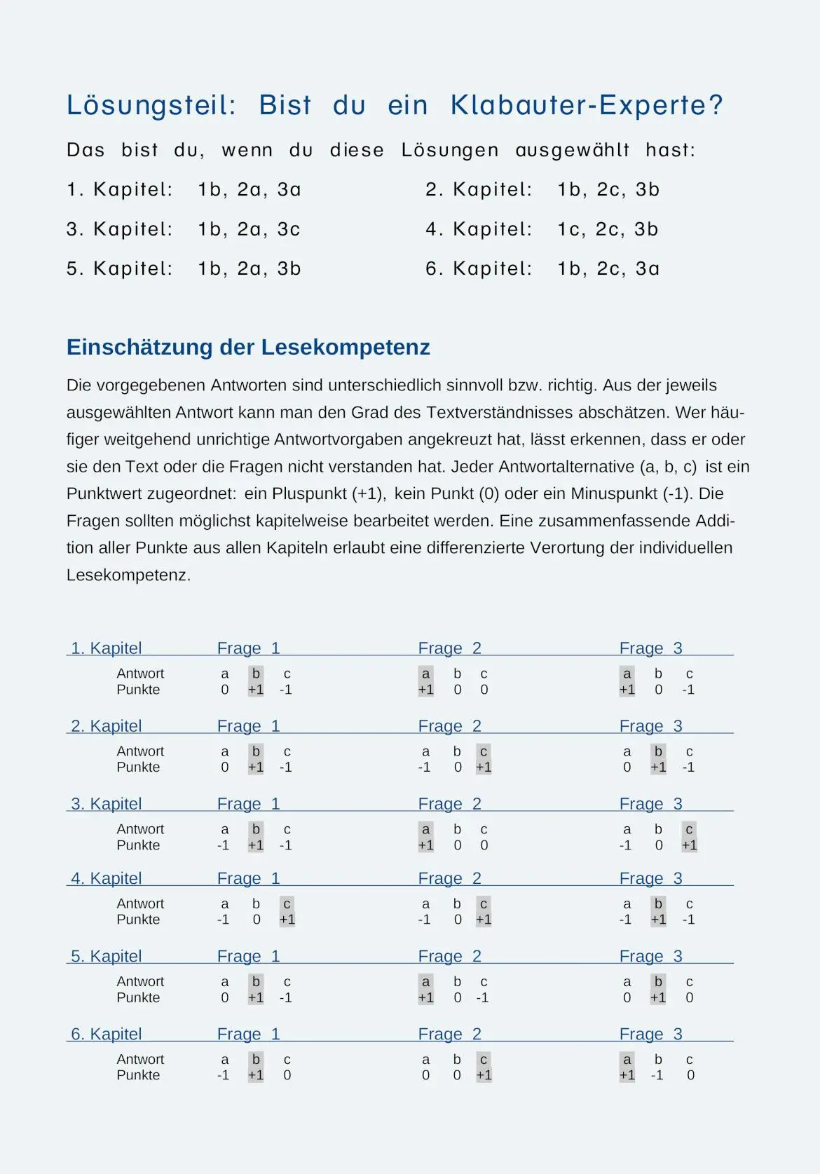 Bild: 9783942122474 | Klabautermann an Bord | Paul Maar | Broschüre | Sonne, Mond und Sterne