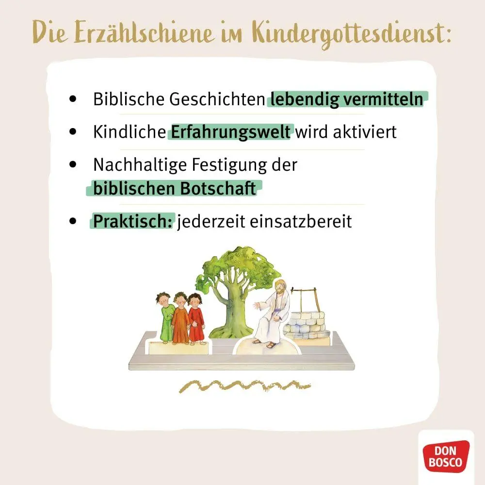 Bild: 4260694922774 | Die kleine Wolke und die Grundformen. Erzählschienen-Figurenset | Roth