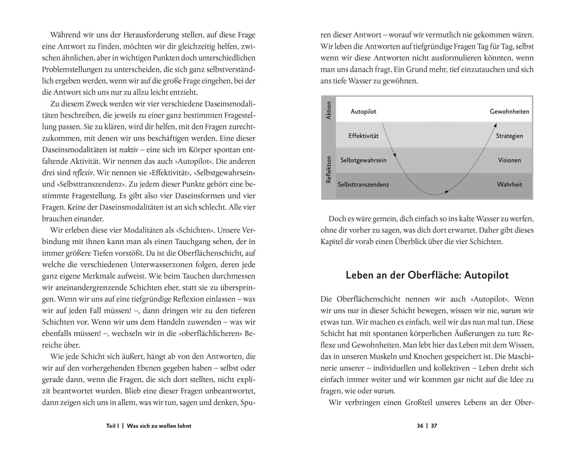 Bild: 9783466372874 | Life Worth Living - Wofür es sich zu leben lohnt | Volf (u. a.) | Buch