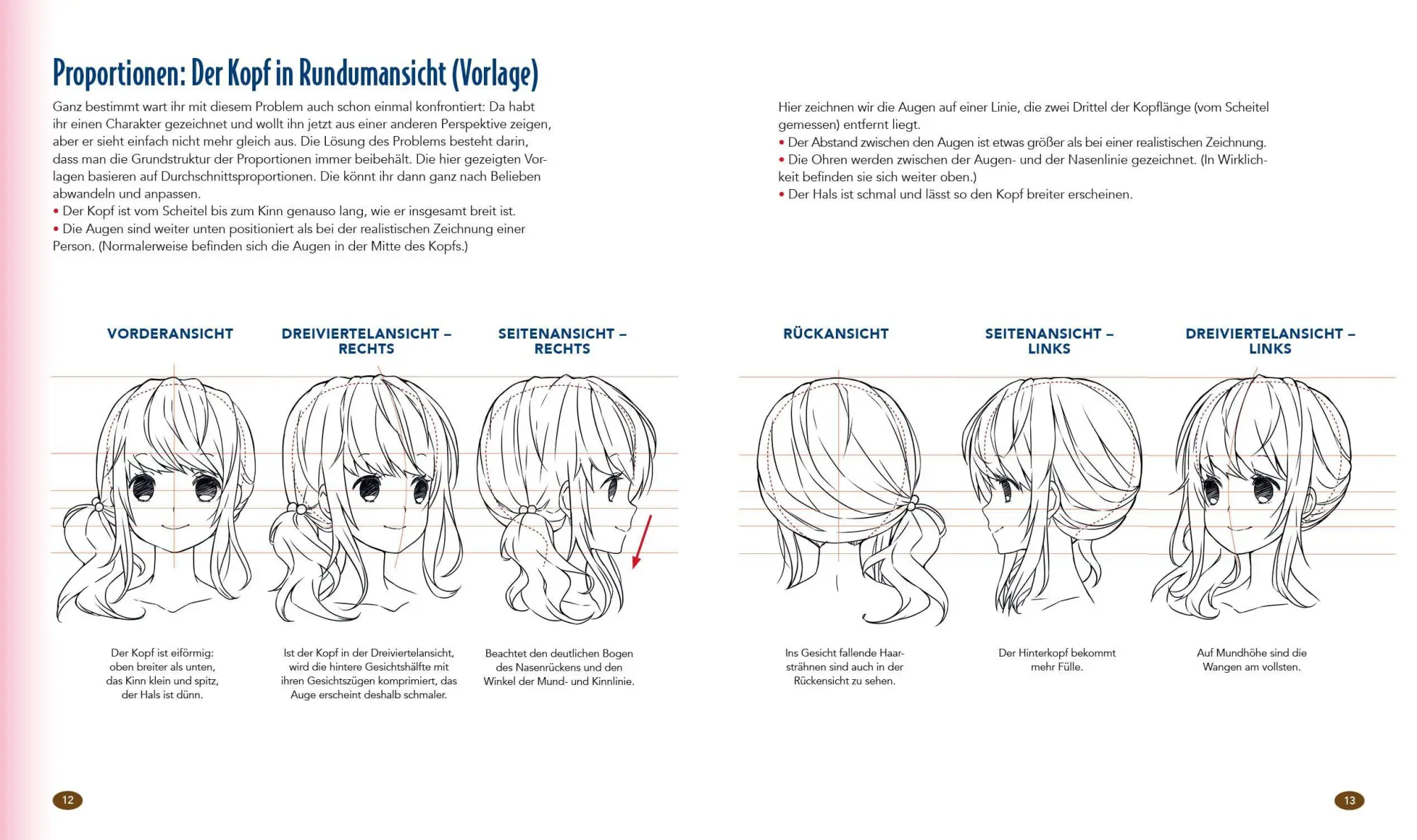 Bild: 9783745932874 | Dein XXL-Manga-Zeichenkurs | Taschenbuch | 288 S. | Deutsch | 2026