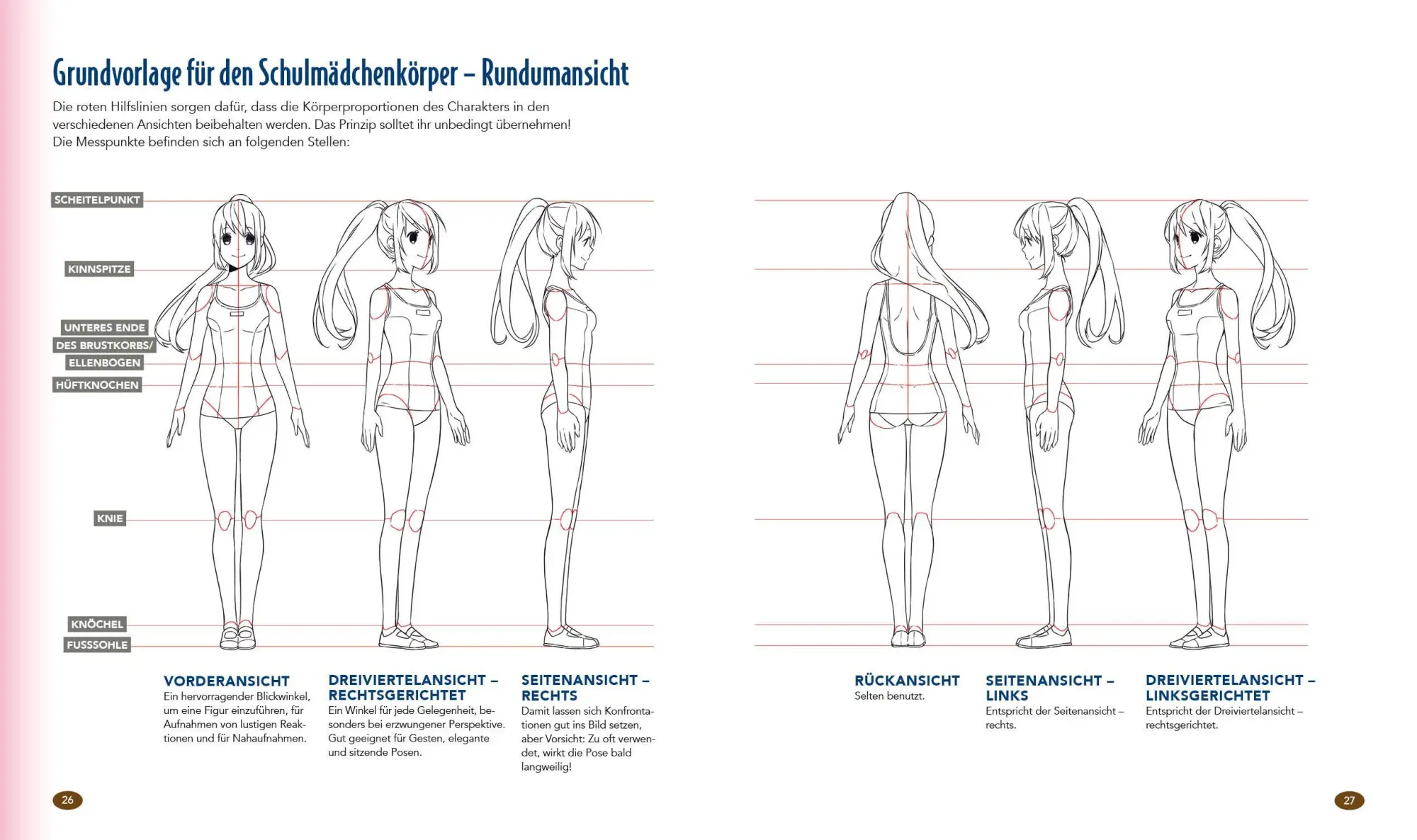 Bild: 9783745932874 | Dein XXL-Manga-Zeichenkurs | Taschenbuch | 288 S. | Deutsch | 2026