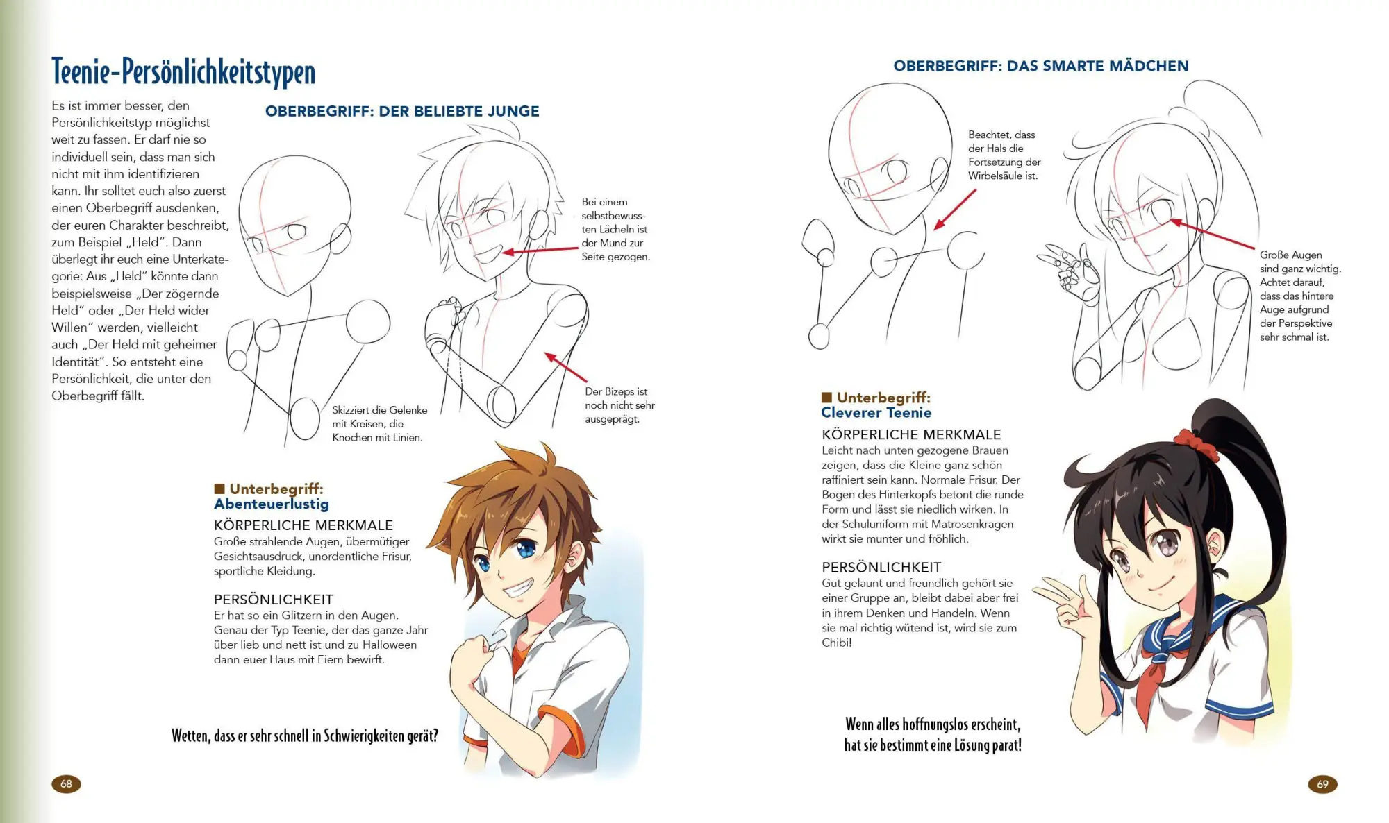 Bild: 9783745932874 | Dein XXL-Manga-Zeichenkurs | Taschenbuch | 288 S. | Deutsch | 2026