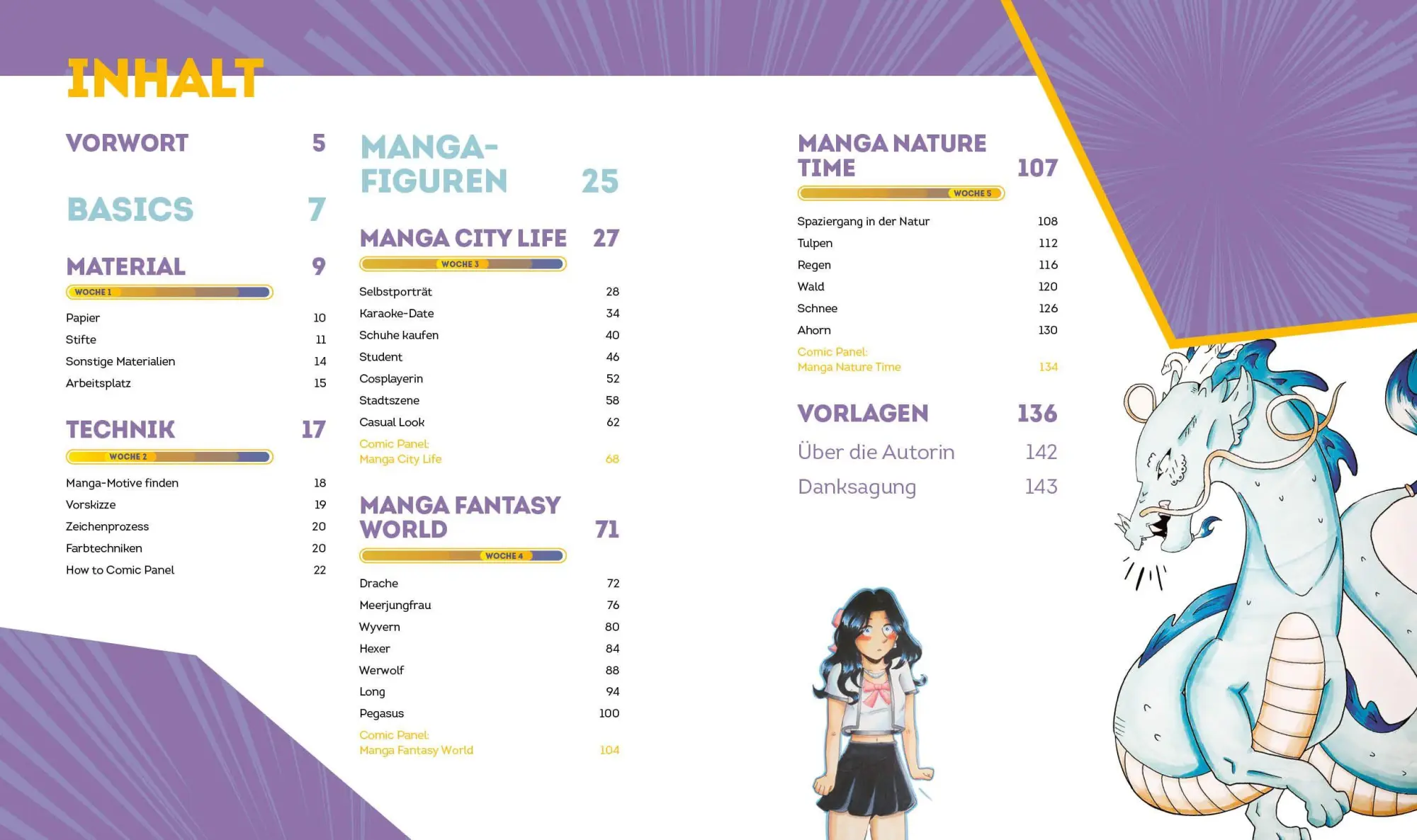 Bild: 9783745932874 | Dein XXL-Manga-Zeichenkurs | Taschenbuch | 288 S. | Deutsch | 2026