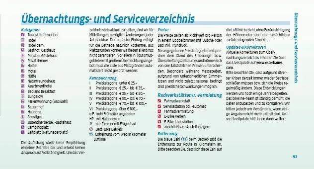 Bild: 9783711103574 | Lech-Radweg | Esterbauer Verlag | Taschenbuch | 100 S. | Deutsch