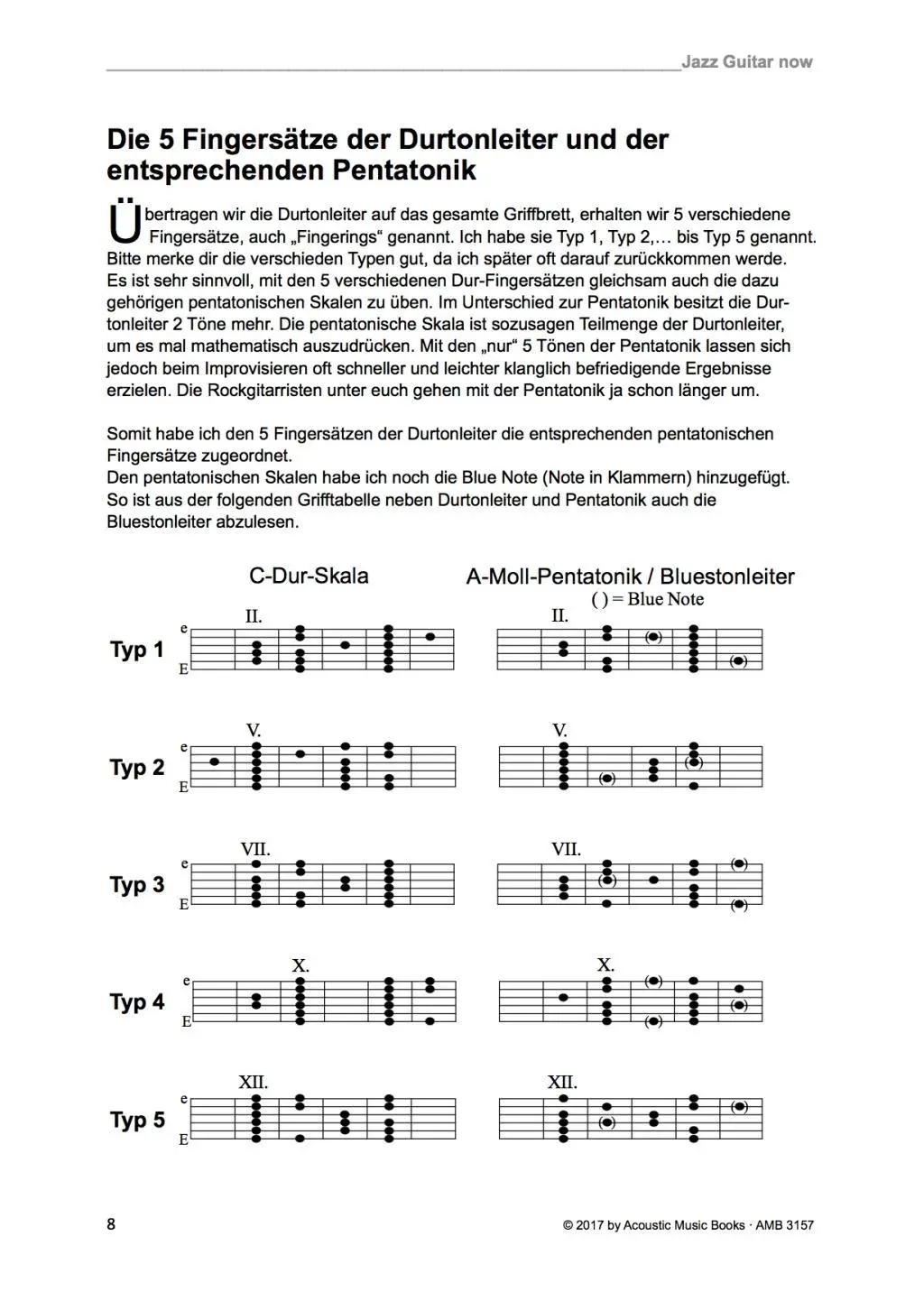 Bild: 9783869473574 | Jazz Guitar now! Mit CD | Volker Ilgen | Taschenbuch | 104 S. | 2017