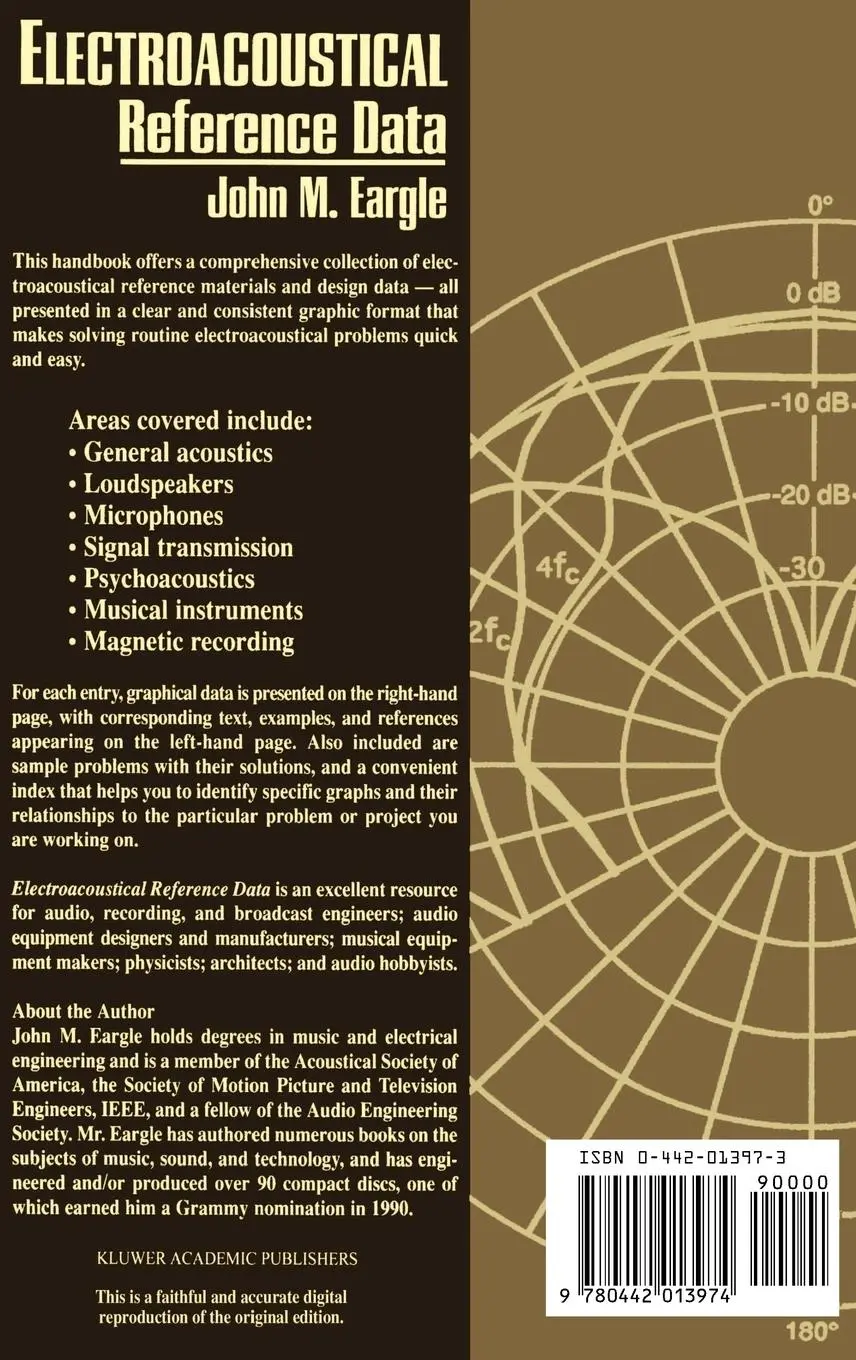 Rückseite: 9780442013974 | Electroacoustical Reference Data | John Eargle | Buch | ix | Englisch