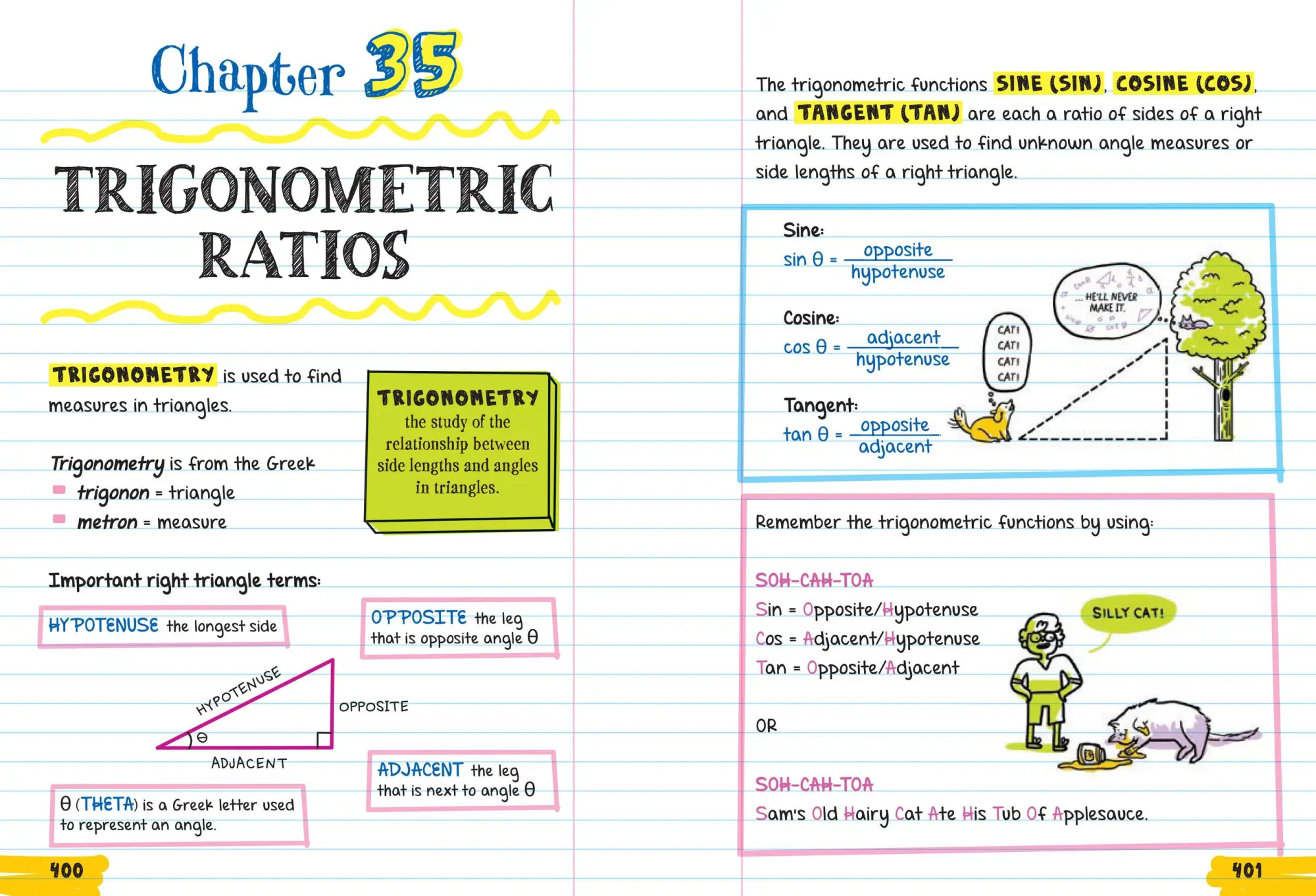 Bild: 9781523504374 | Everything You Need to Ace Geometry in One Big Fat Notebook | Buch
