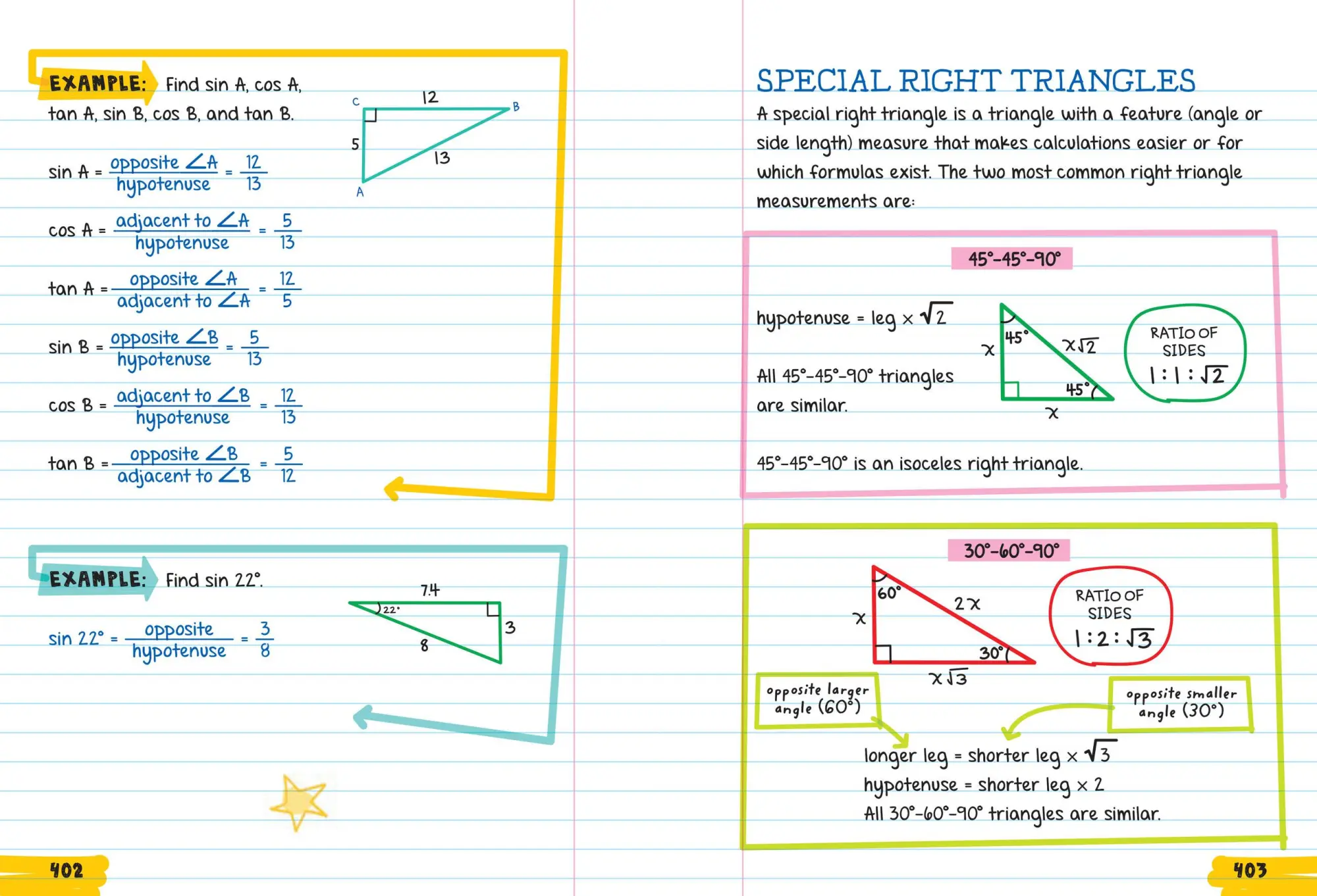 Bild: 9781523504374 | Everything You Need to Ace Geometry in One Big Fat Notebook | Buch
