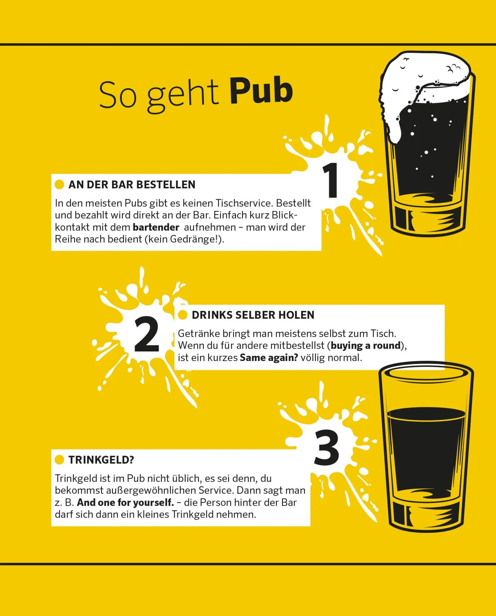 Bild: 9783125164574 | PONS Englisch ohne ähm | Taschenbuch | 160 S. | Deutsch | 2026