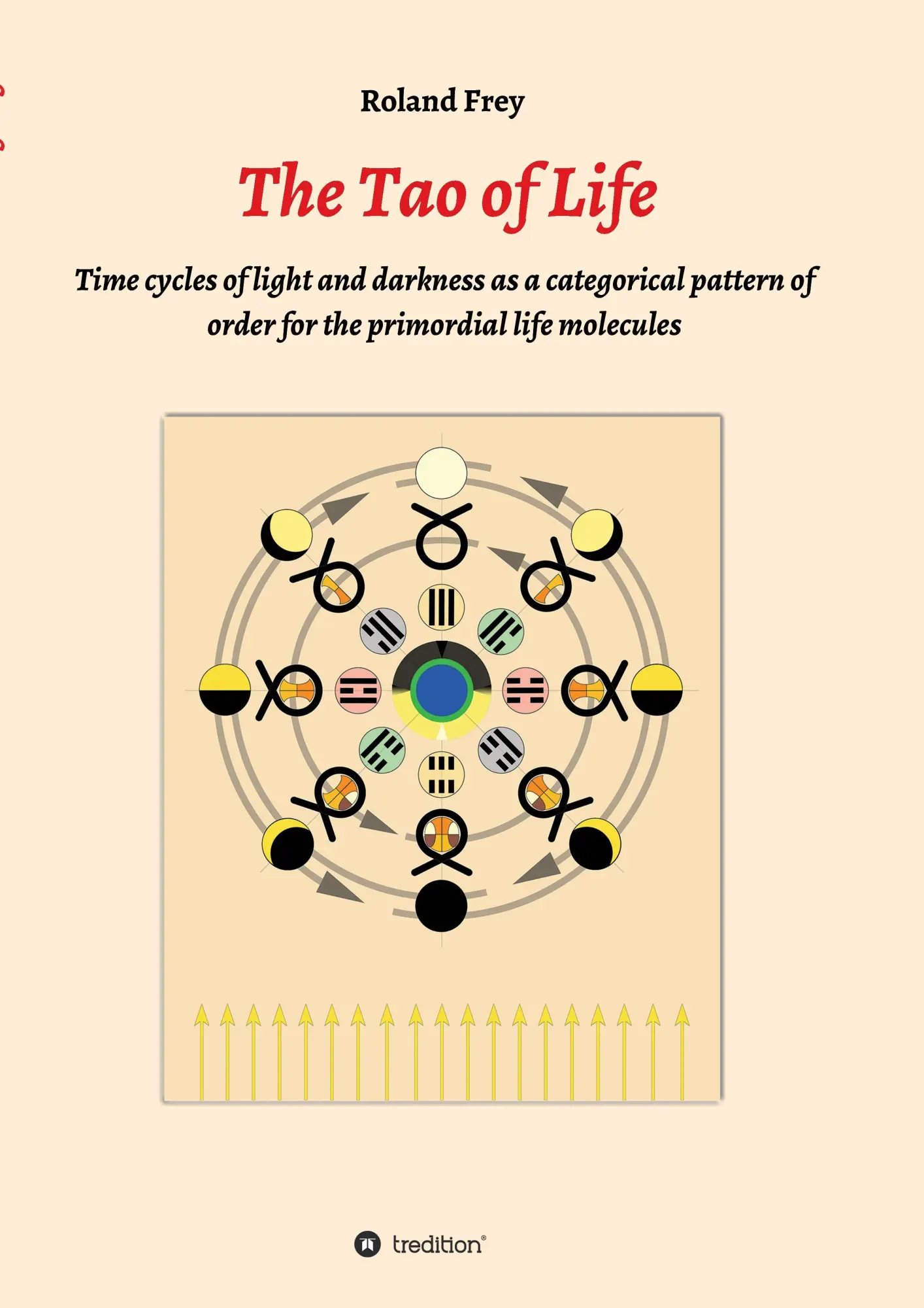 The Tao of Life: Time cycles of light and darkness as a categorical pattern of order for the primordial life molecules
