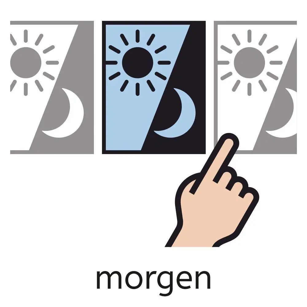 Bild: 9783834665874 | METACOM-Karten: Kalender in Deutsch und Englisch | Annette Kitzinger