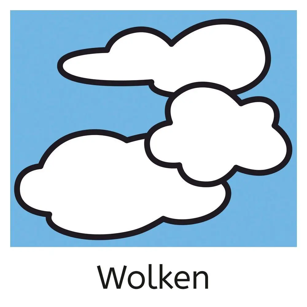 Bild: 9783834665874 | METACOM-Karten: Kalender in Deutsch und Englisch | Annette Kitzinger