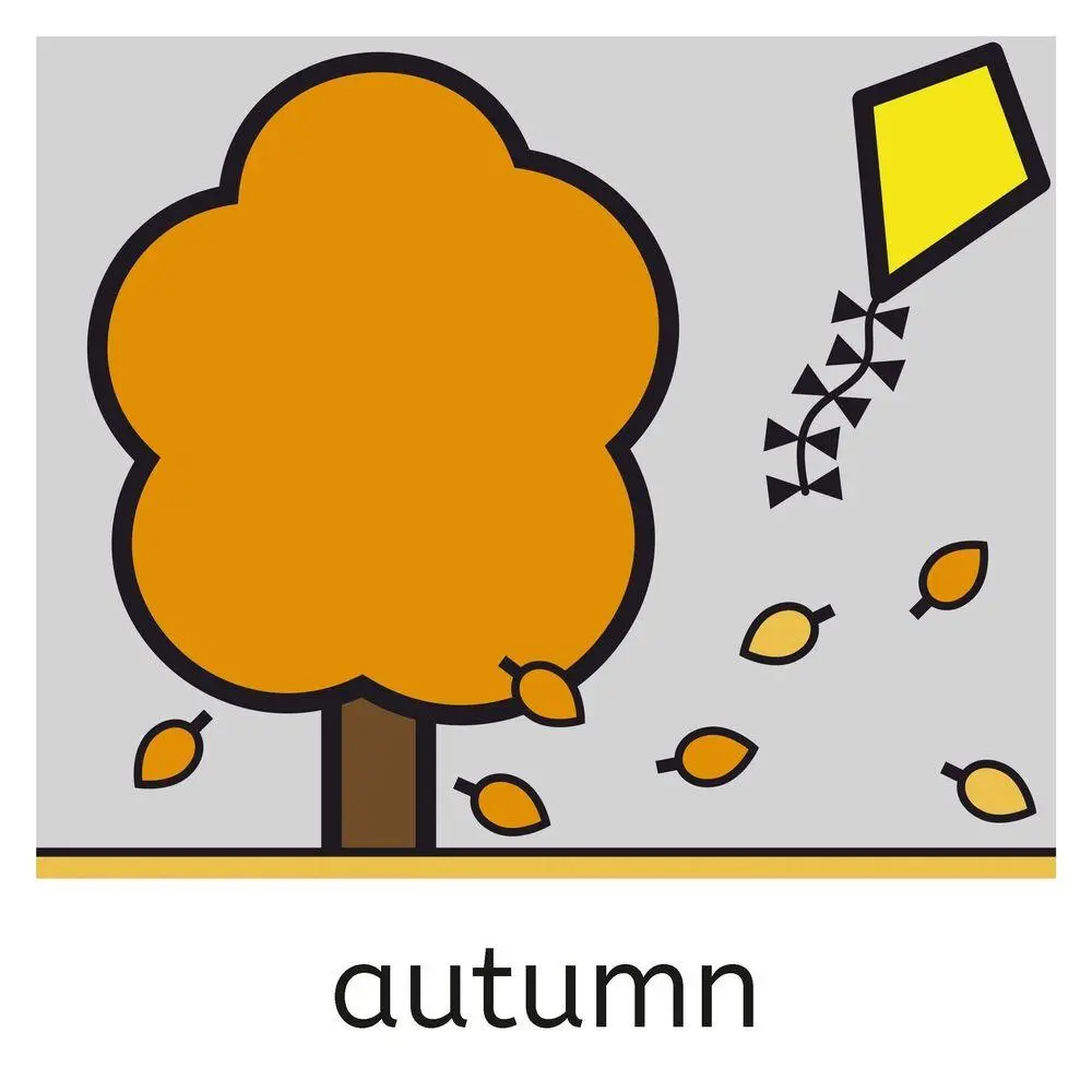 Bild: 9783834665874 | METACOM-Karten: Kalender in Deutsch und Englisch | Annette Kitzinger