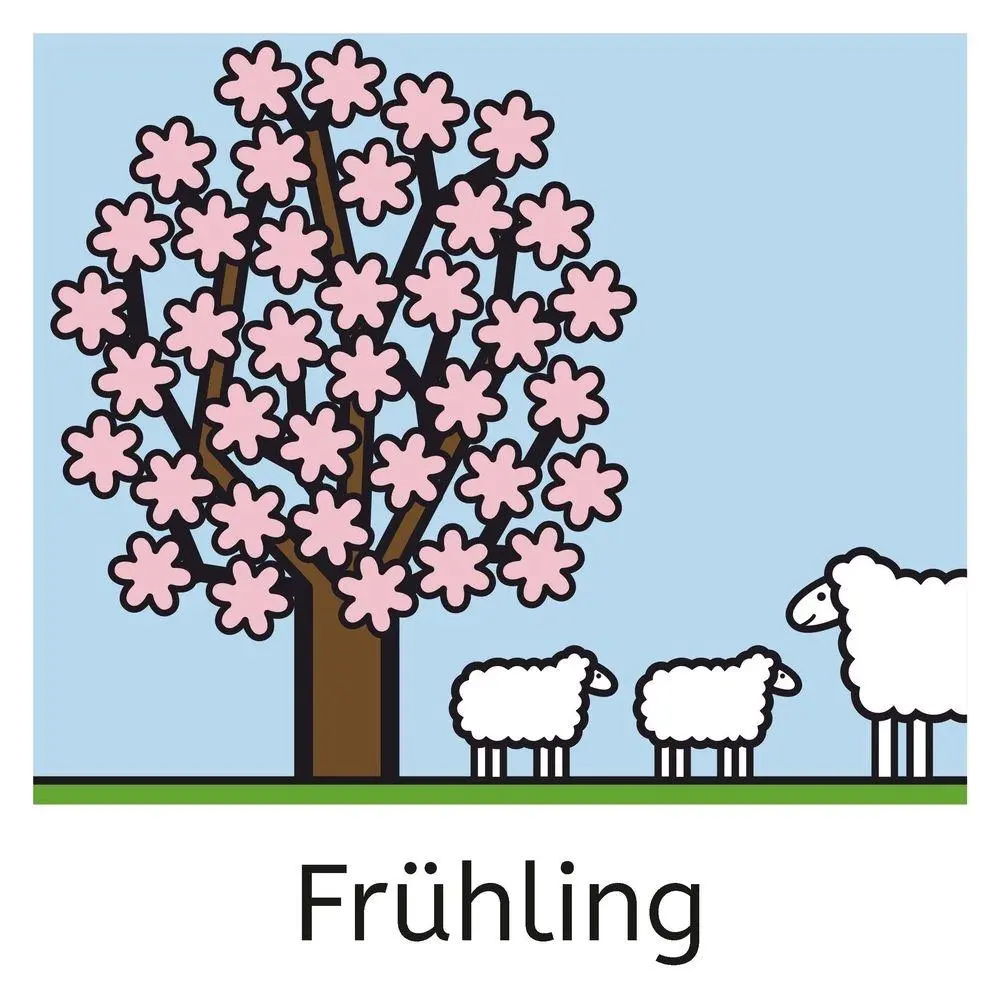 Bild: 9783834665874 | METACOM-Karten: Kalender in Deutsch und Englisch | Annette Kitzinger