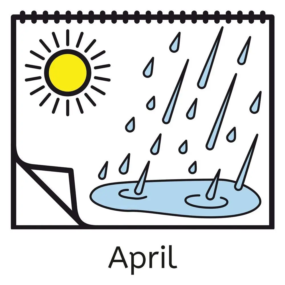 Bild: 9783834665874 | METACOM-Karten: Kalender in Deutsch und Englisch | Annette Kitzinger