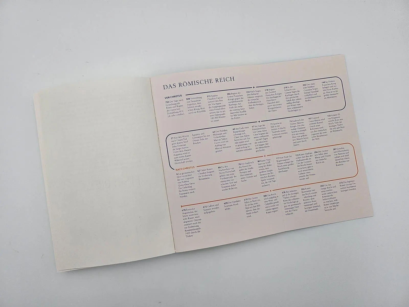 Bild: 9783492066174 | Das Imperium kehrt zurück | Martin Verg | Taschenbuch | 224 S. | 2025