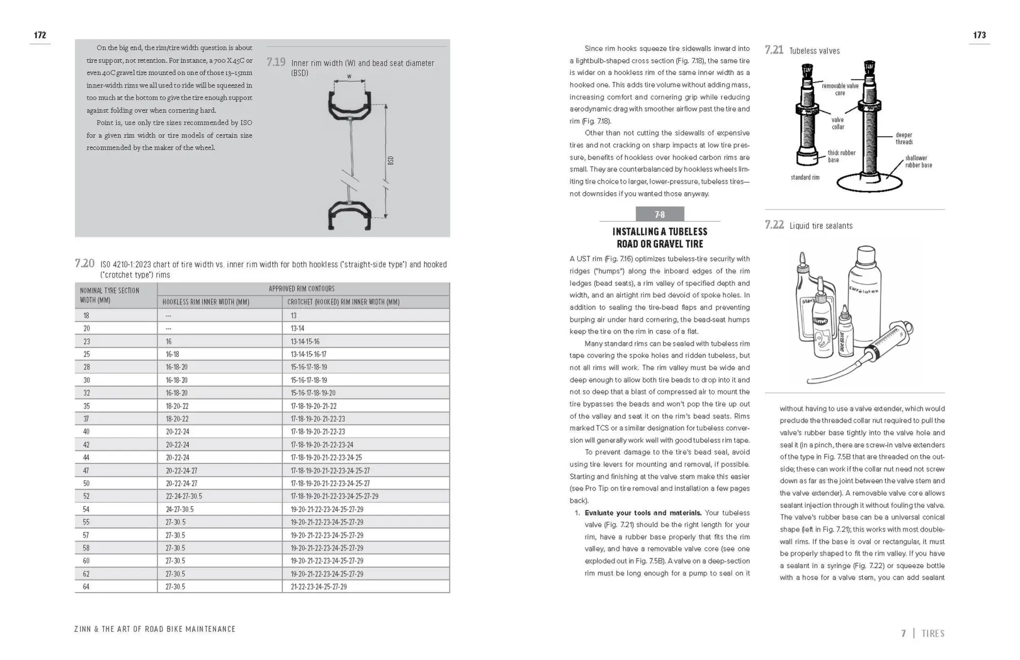 Bild: 9781646046874 | Zinn &amp; the Art of Road Bike Maintenance | Lennard Zinn | Taschenbuch