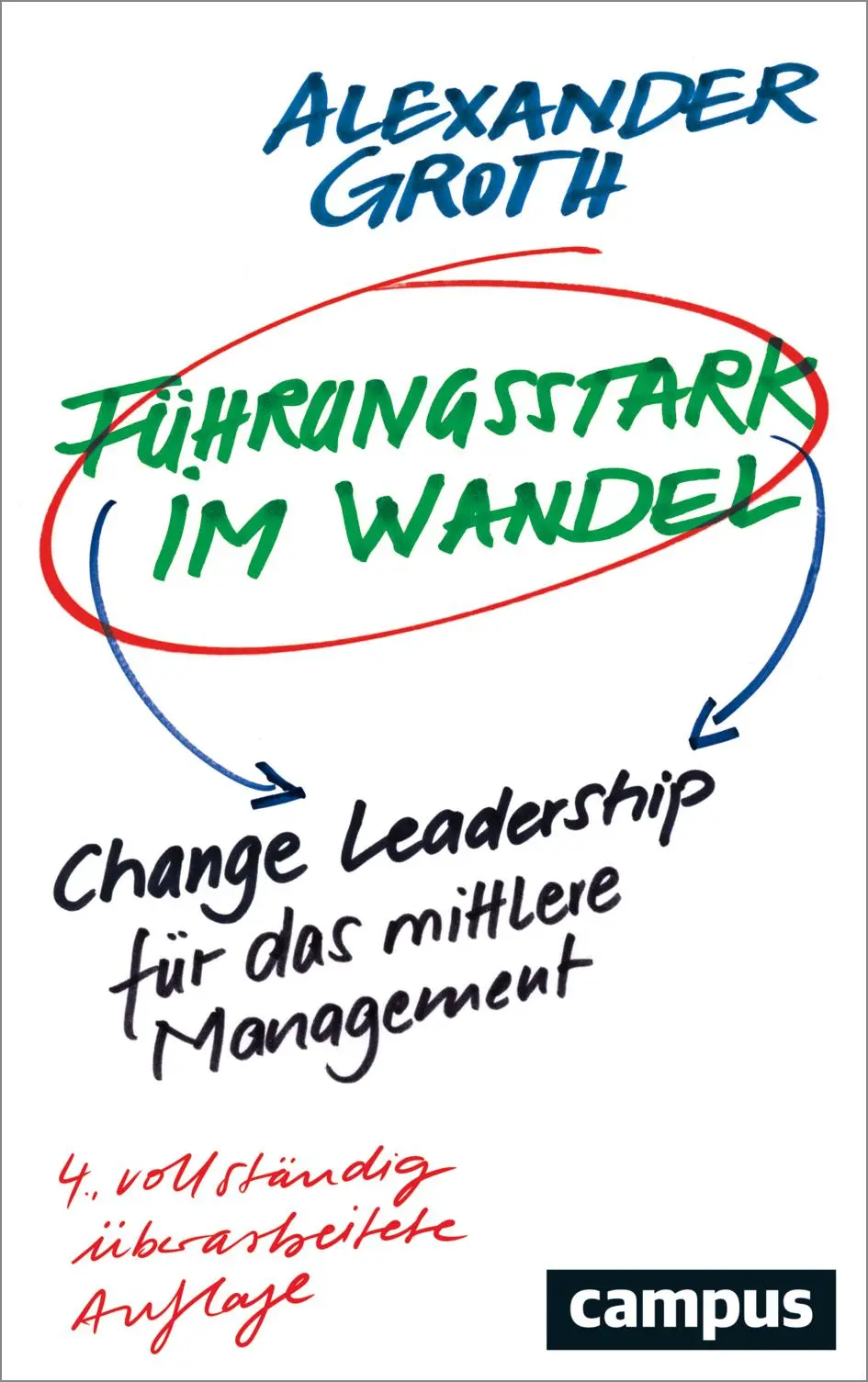 Cover: 9783593516974 | Führungsstark im Wandel | Alexander Groth | Taschenbuch | 253 S.