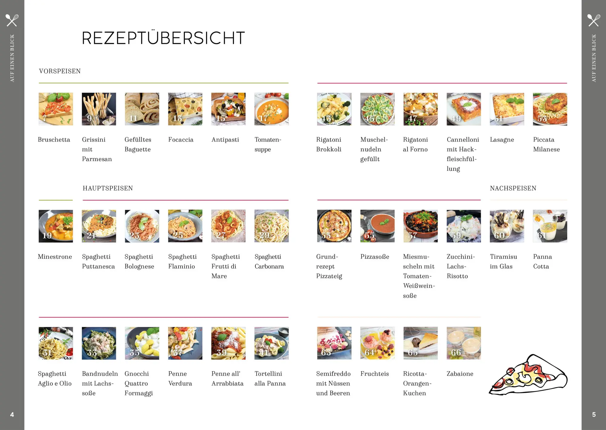 Bild: 9783948607074 | RuckZuck Italienisch Kochen mit Manu Band 2 | Manuela Titz | Broschüre