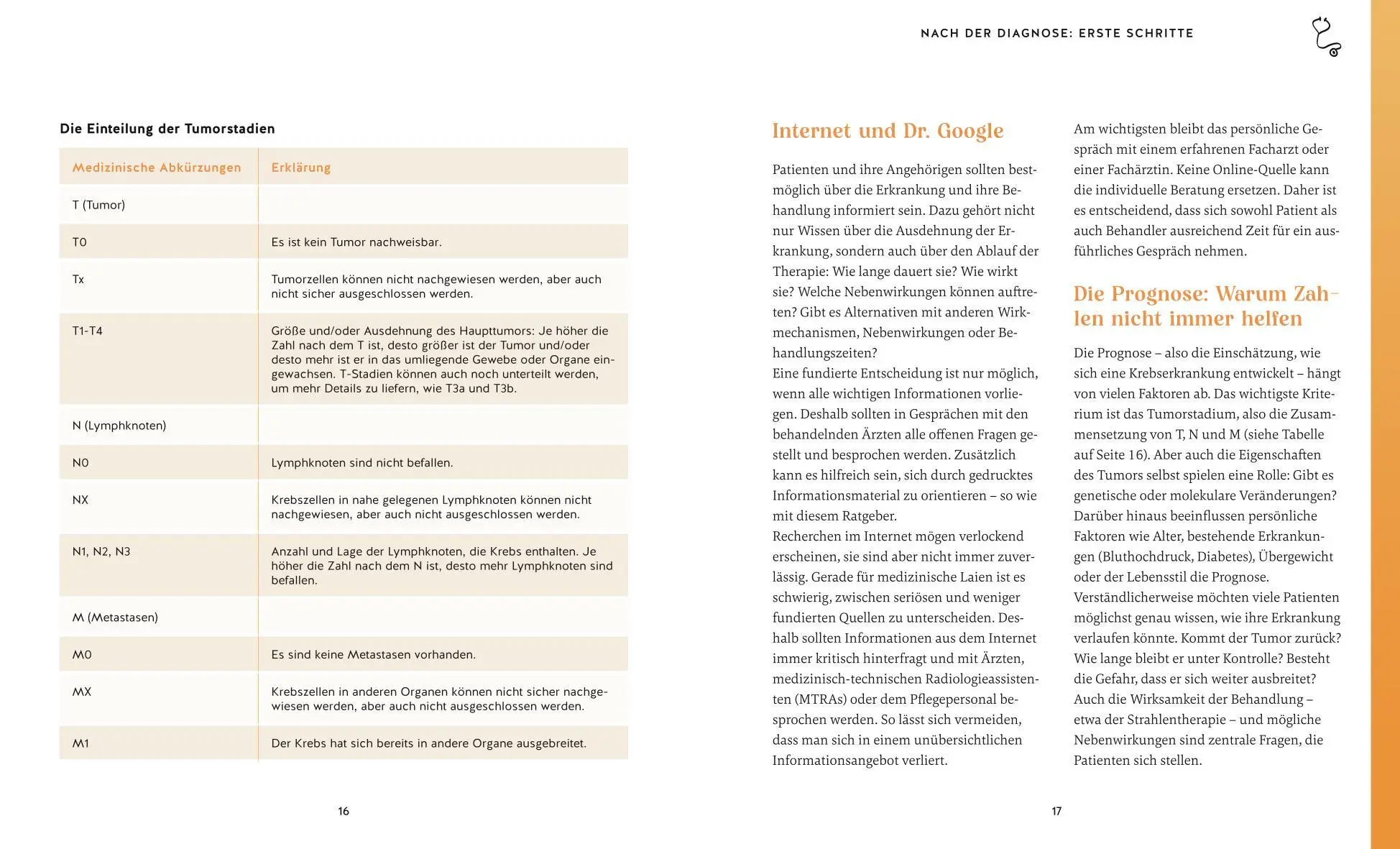 Bild: 9783833897474 | Strahlentherapie | Stephanie E. Combs | Taschenbuch | Erkrankungen