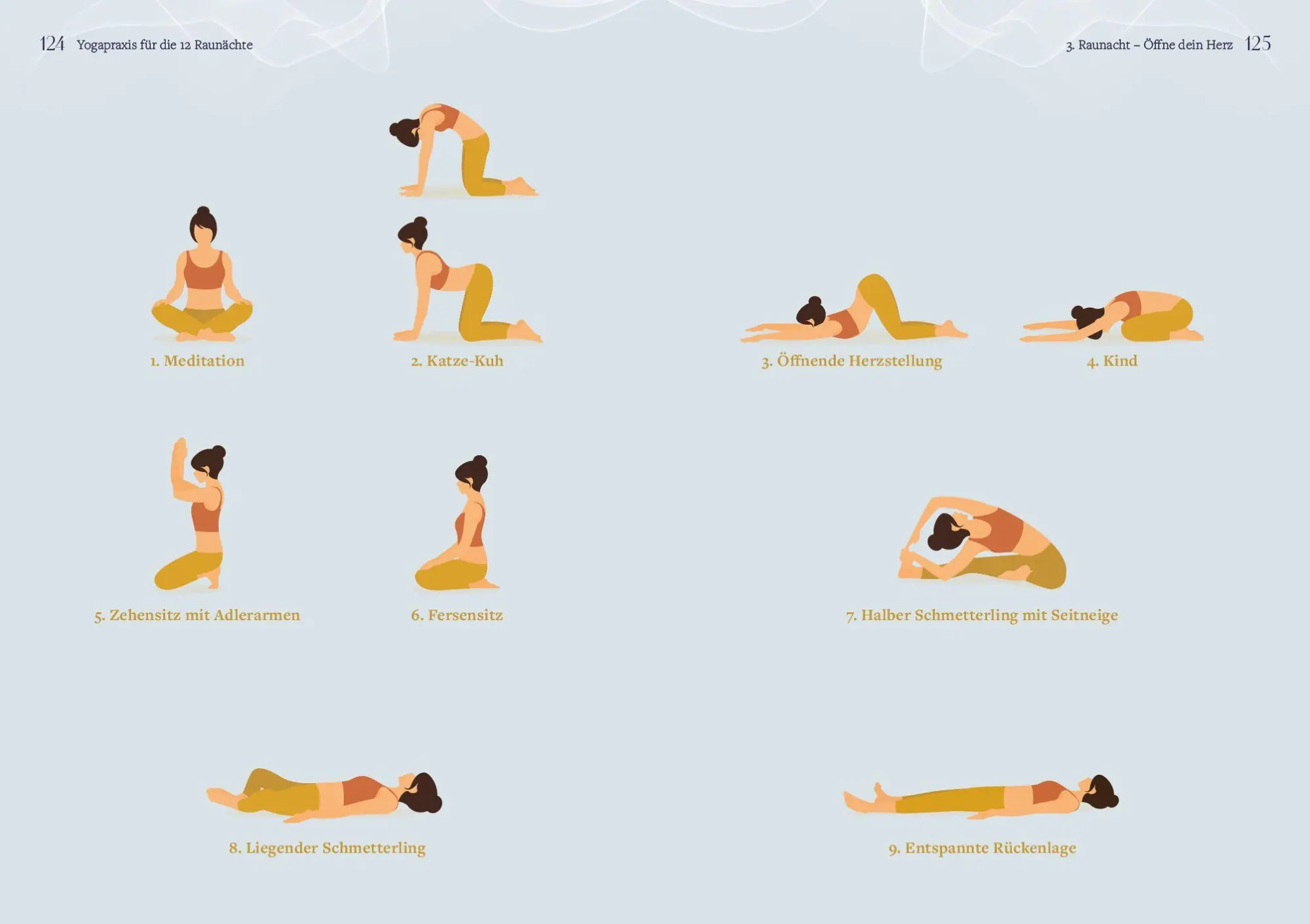 Bild: 9783742327574 | Mit Yoga durch die Raunächte | Martina Honecker | Buch | 240 S. | 2024