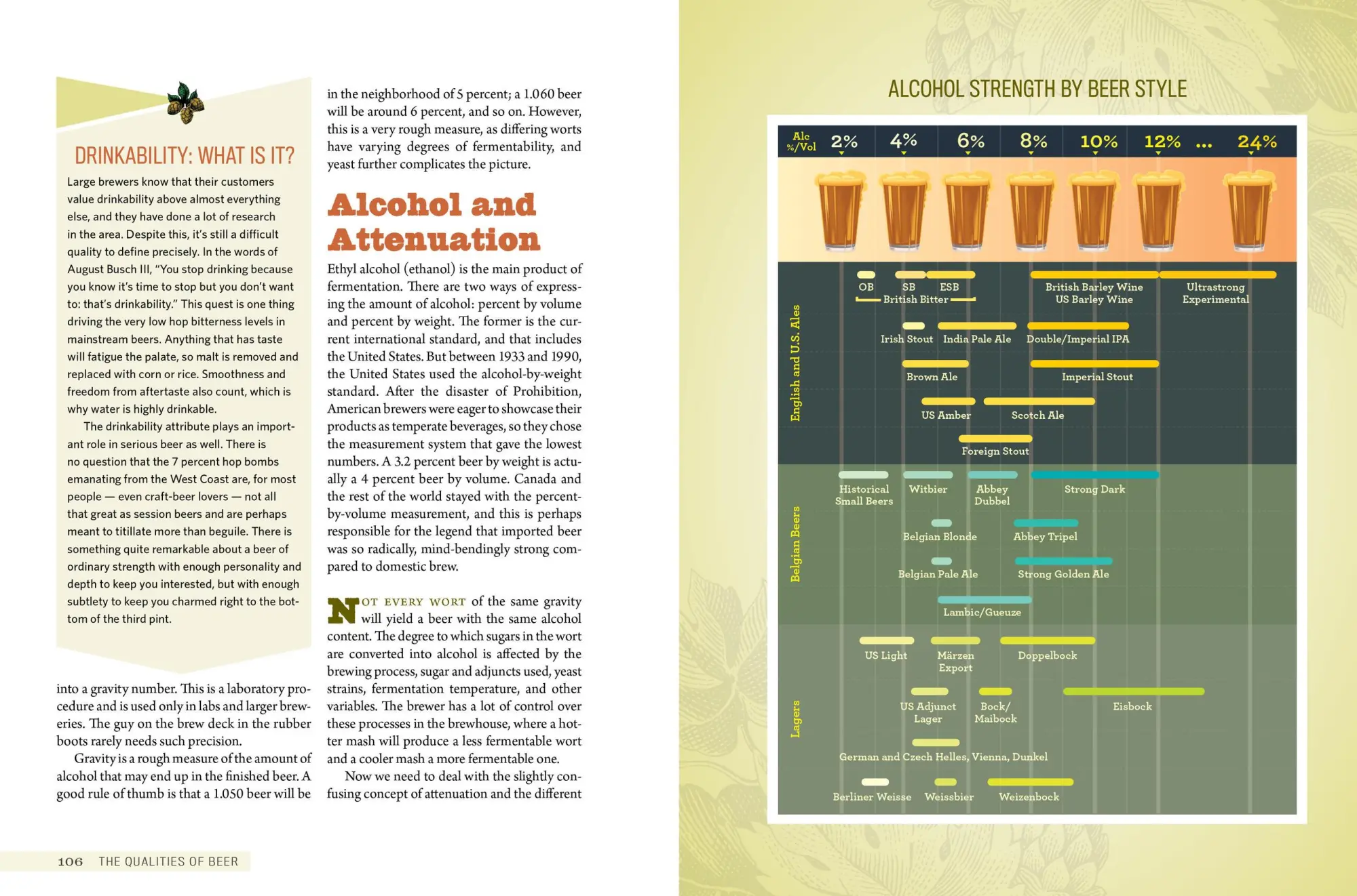 Bild: 9781612127774 | Tasting Beer | An Insider's Guide to the World's Greatest Drink | Buch