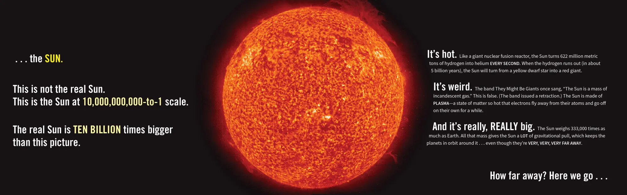 Bild: 9781615197774 | The Planets Are Very, Very, Very Far Away | Mike Vago | Buch | 2022