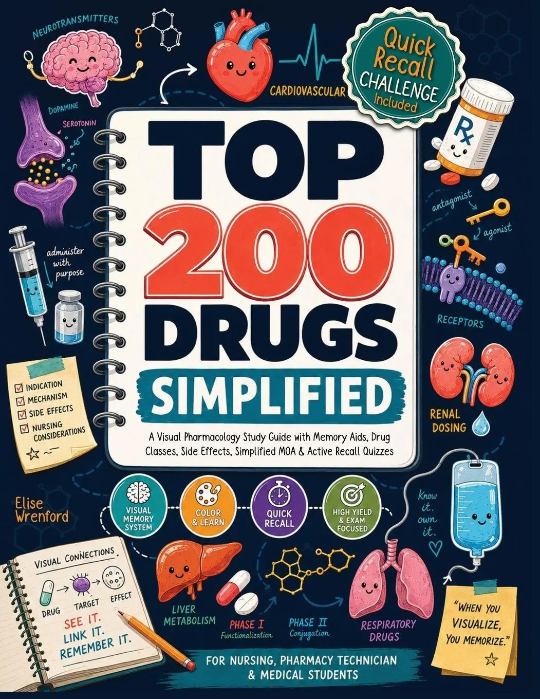 Cover: 9783692967974 | Top 200 Drugs Simplified | Elise Wrenford | Taschenbuch | Englisch