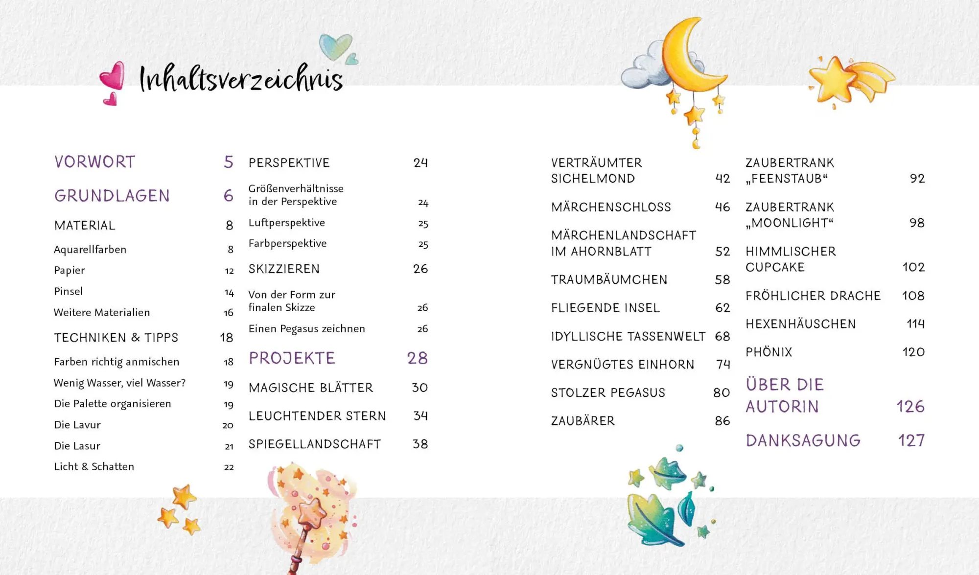 Bild: 9783745928174 | Zauberhaftes Watercolor | Carolin Hensler | Taschenbuch | 128 S.