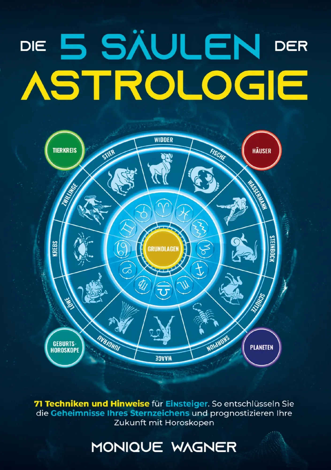Cover: 9781961398474 | Die 5 Säulen der Astrologie | Monique Wagner | Taschenbuch | 172 S.