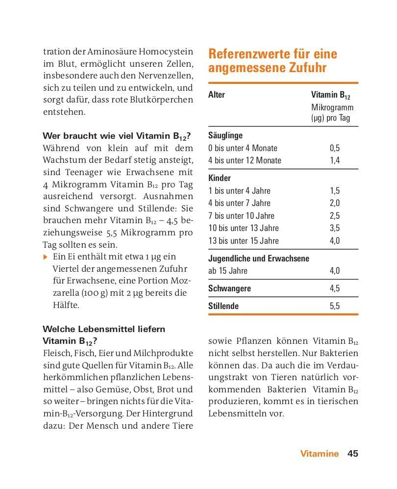 Bild: 9783747108574 | Vitamine, Mineralstoffe, Spurenelemente | Angela Bechthold (u. a.)