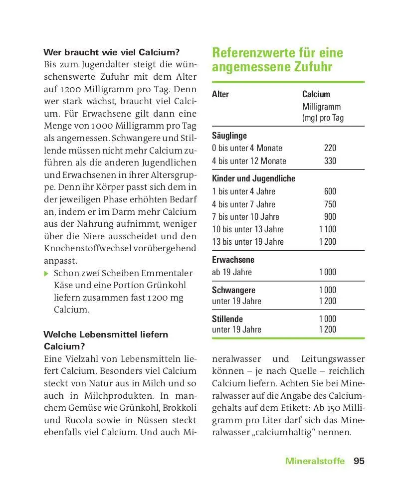 Bild: 9783747108574 | Vitamine, Mineralstoffe, Spurenelemente | Angela Bechthold (u. a.)