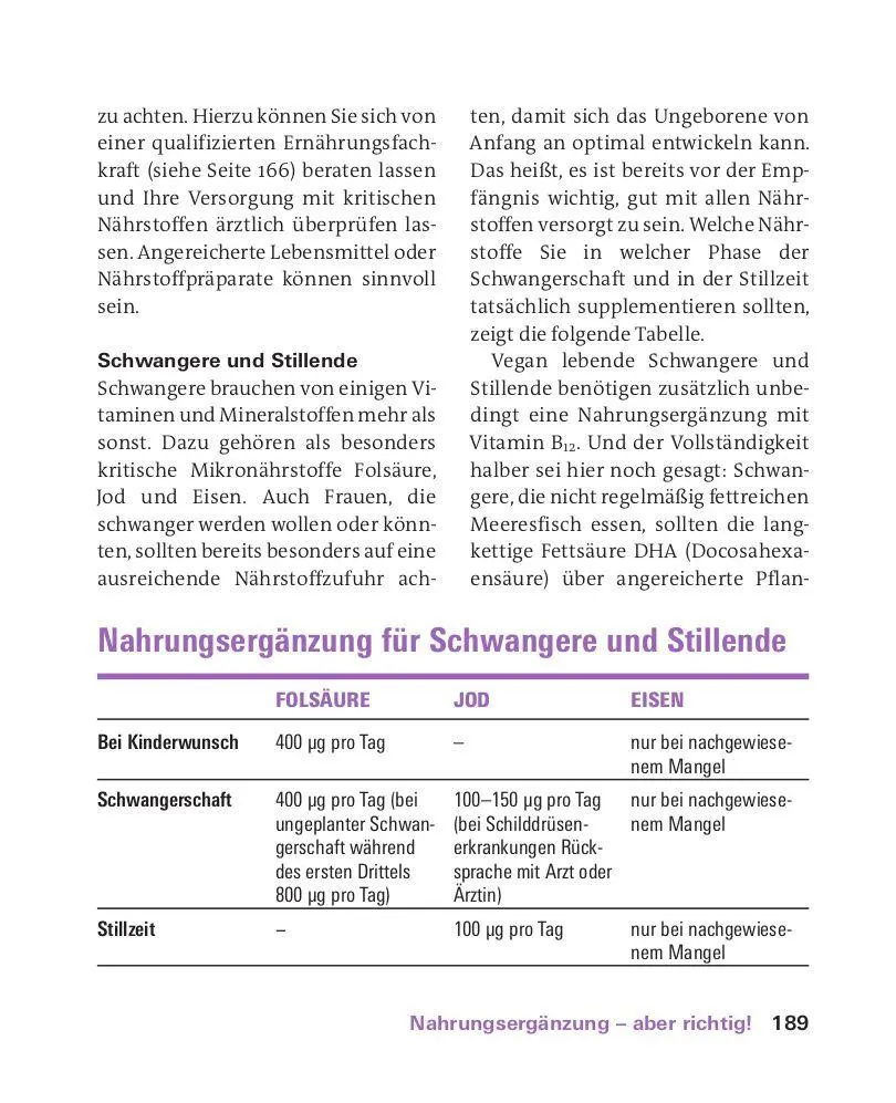Bild: 9783747108574 | Vitamine, Mineralstoffe, Spurenelemente | Angela Bechthold (u. a.)