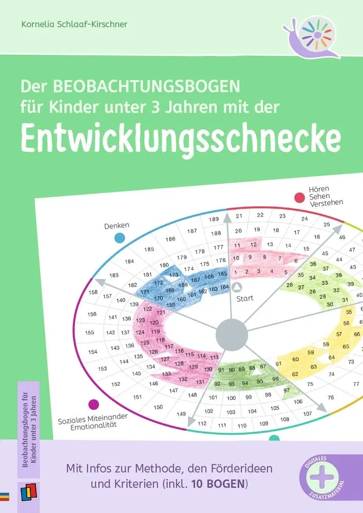 Cover: 9783834668974 | Der Beobachtungsbogen für Kinder unter 3 Jahren mit der...