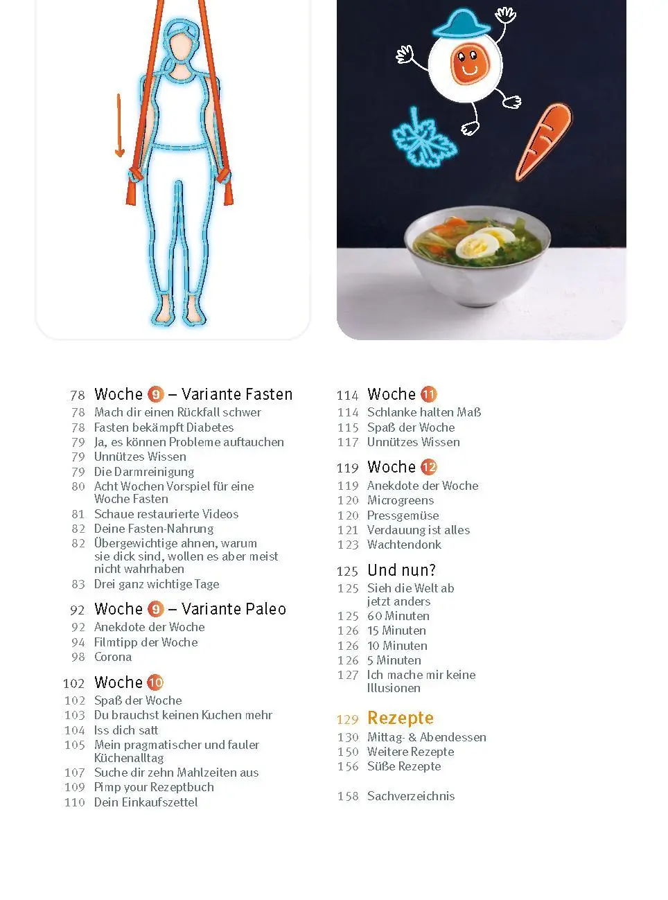 Bild: 9783432119274 | Der Anti-Diabetes-Plan - Das Praxisbuch | Rainer Limpinsel | Buch