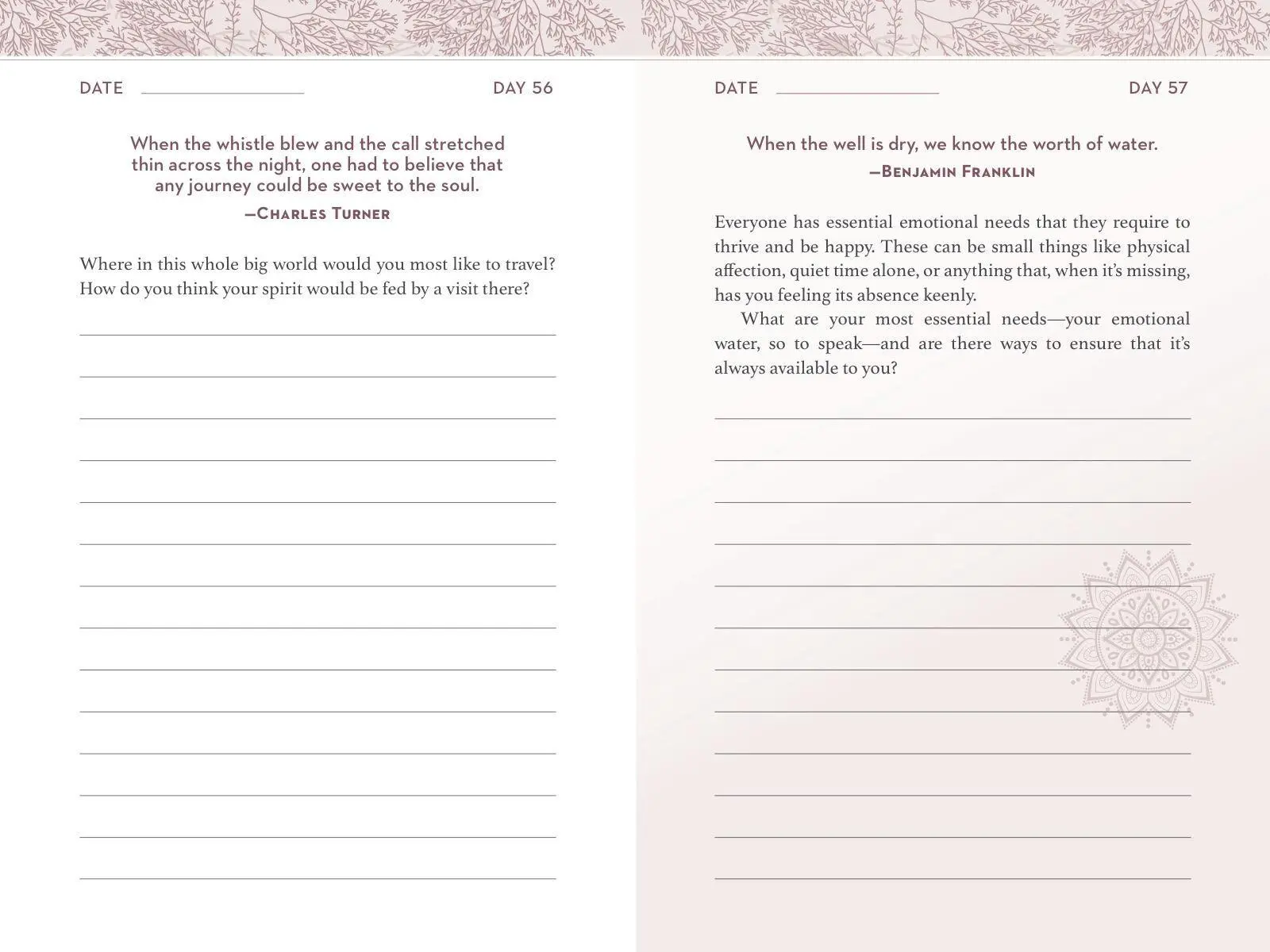 Bild: 9781454939474 | Self-Care Journal | Mary Flannery | Buch | Gebunden | Englisch | 2020