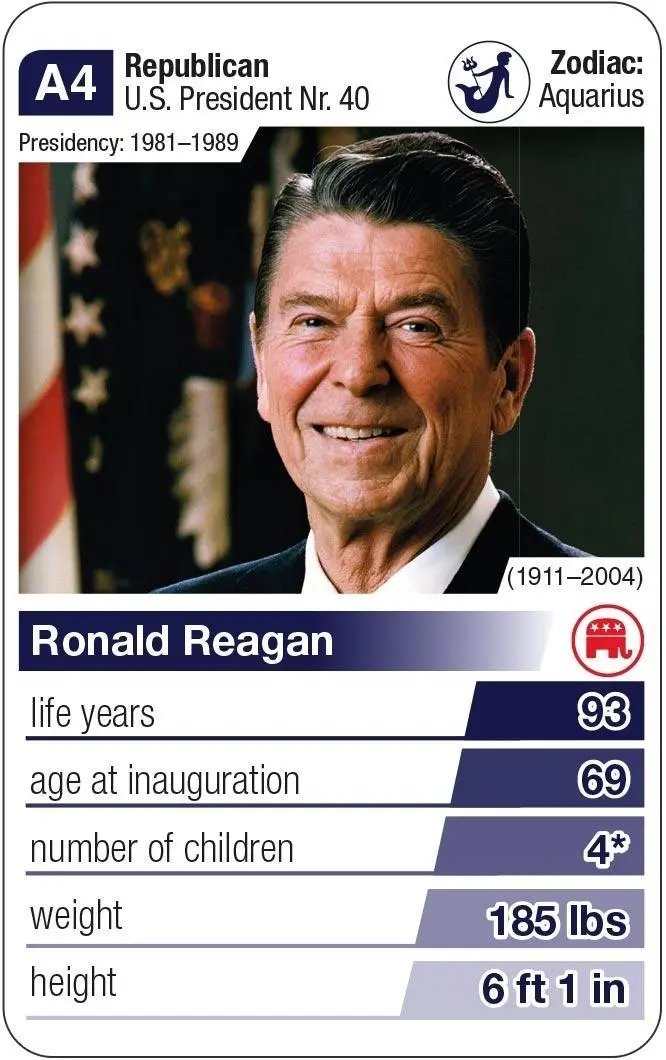 Bild: 4260282470175 | U.S. Presidents | Kulturmeister | Deutsch | 2019 | Kulturmeister UG