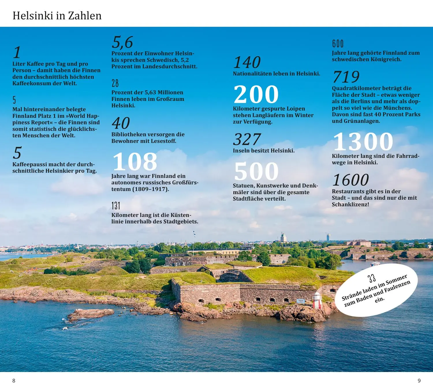 Bild: 9783616000275 | DUMONT direkt Reiseführer Helsinki | Mit großem Cityplan | Rixen