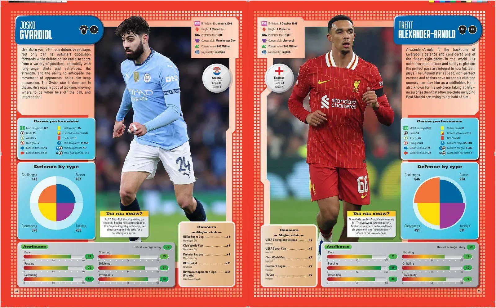 Bild: 9780702340475 | Ultimate Football 2026 | Scholastic | Taschenbuch | Englisch | 2025