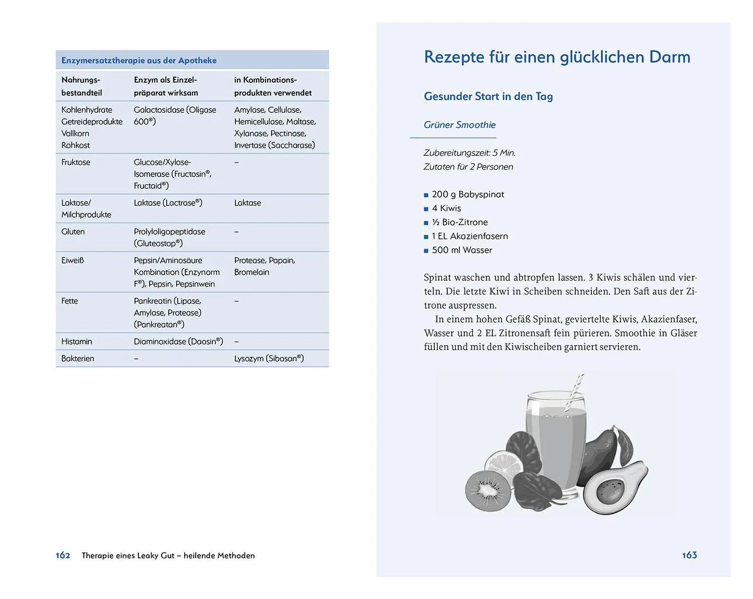 Bild: 9783968590875 | Leaky Gut und SIBO | Martin Storr | Taschenbuch | 240 S. | Deutsch
